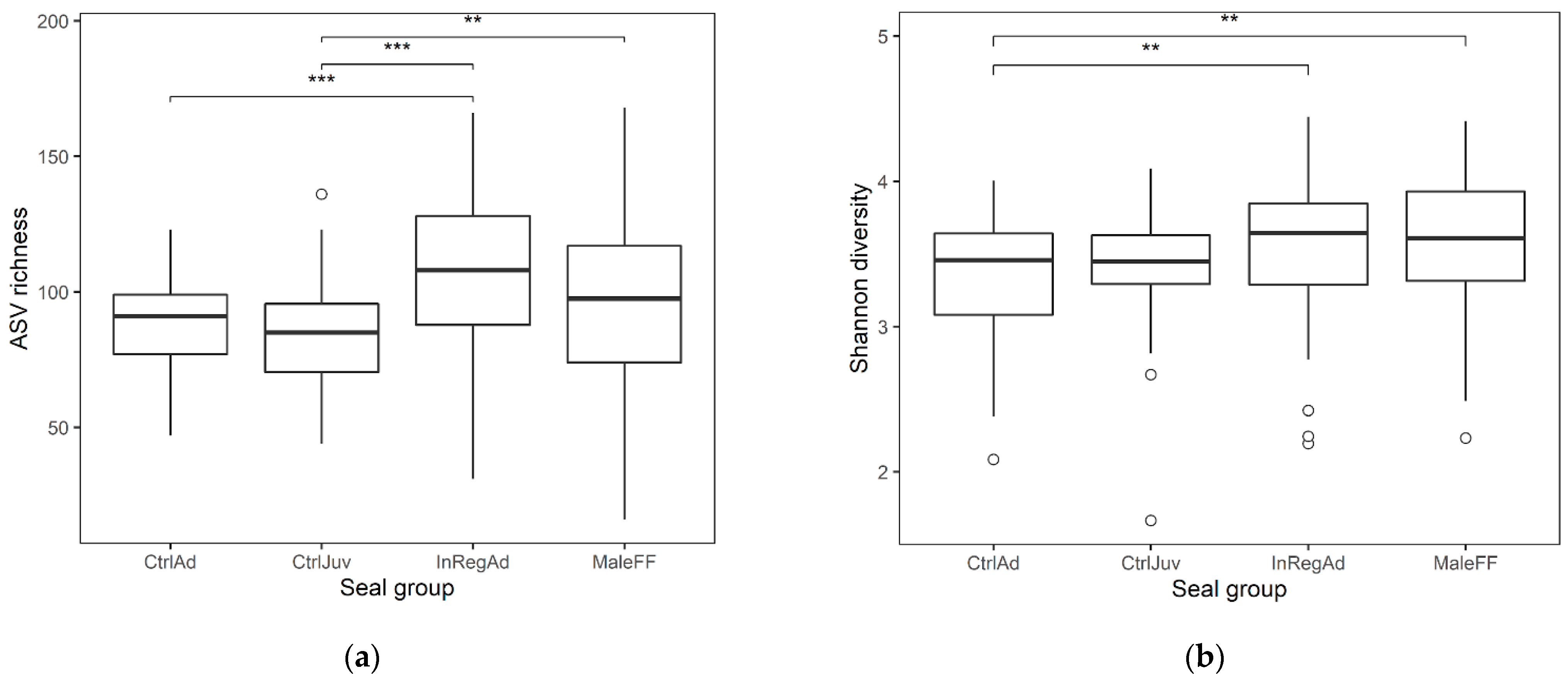 Oceans 04 00014 g002