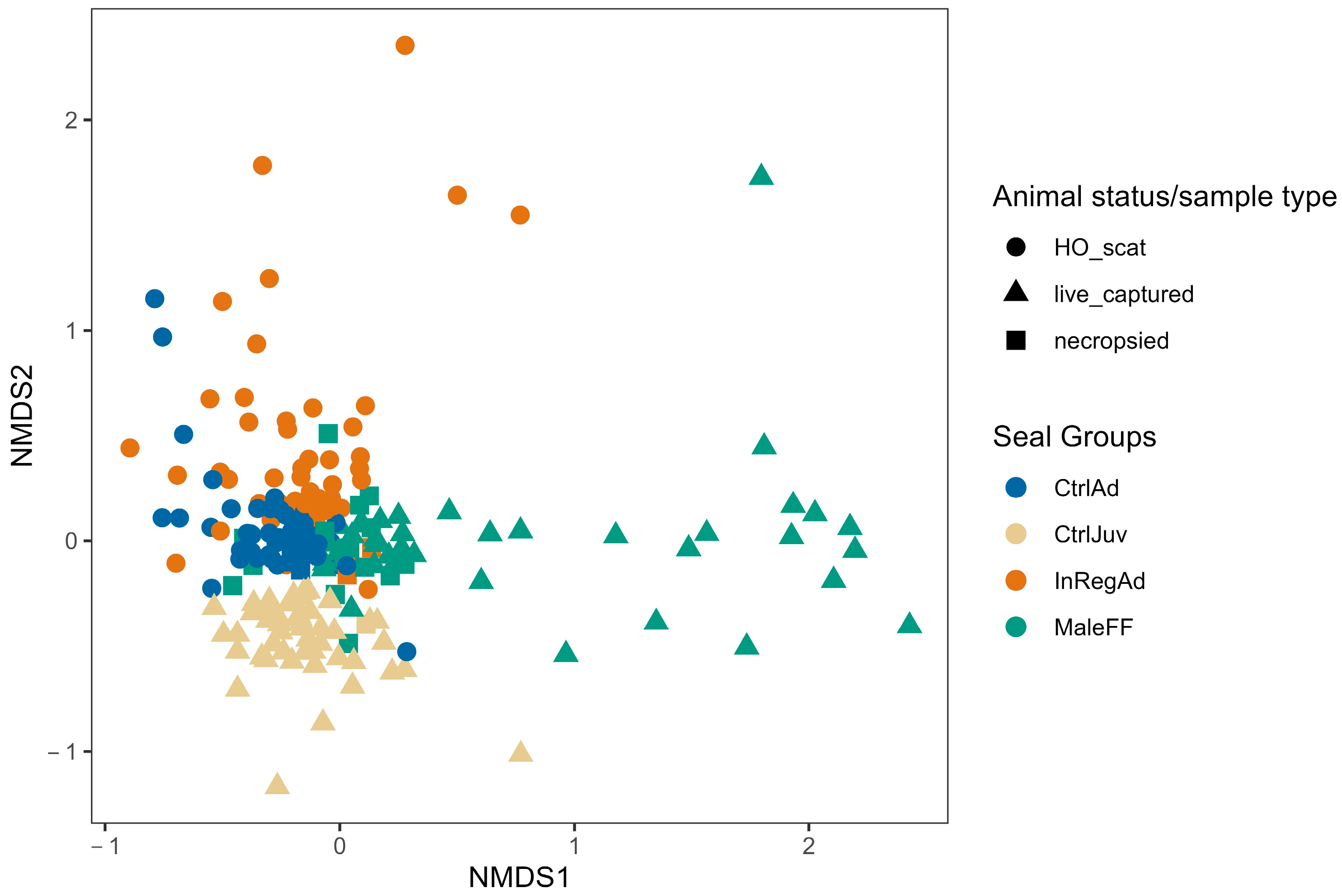 Oceans 04 00014 g003