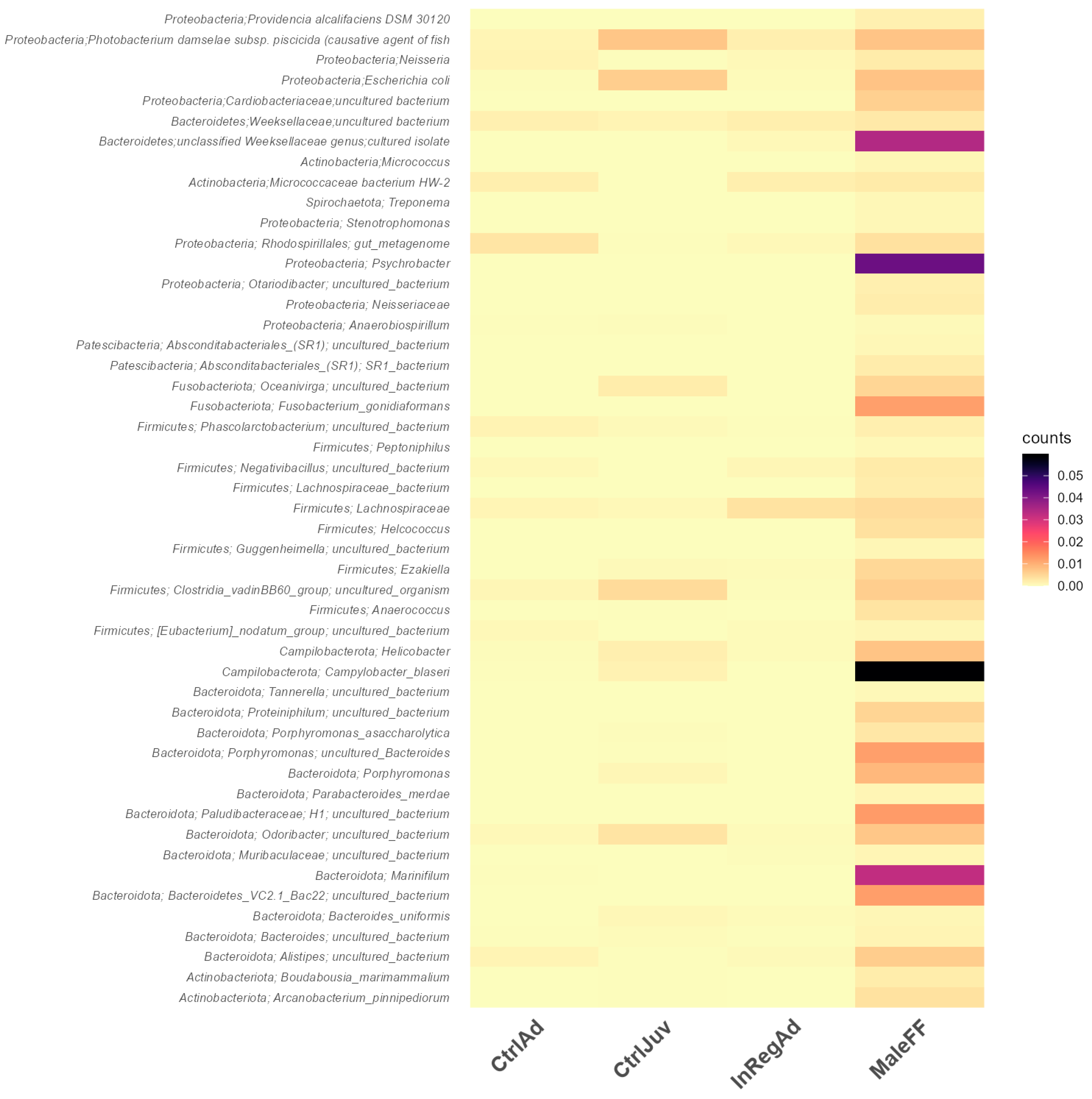Oceans 04 00014 g006