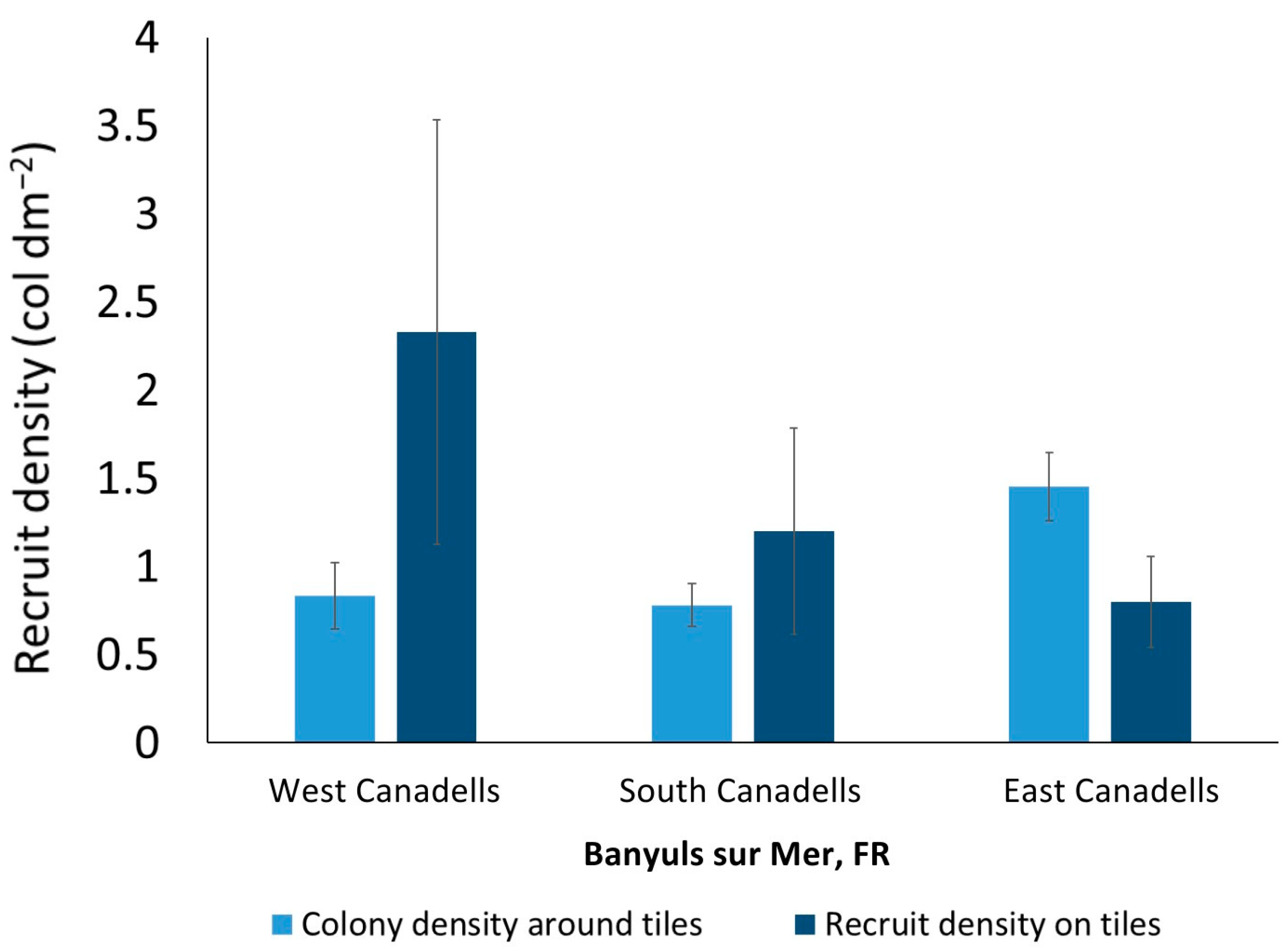 Oceans 04 00021 g002
