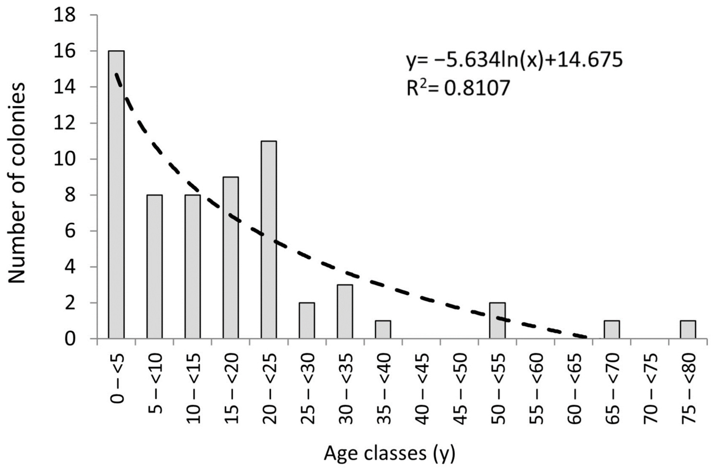 Oceans 04 00021 g004