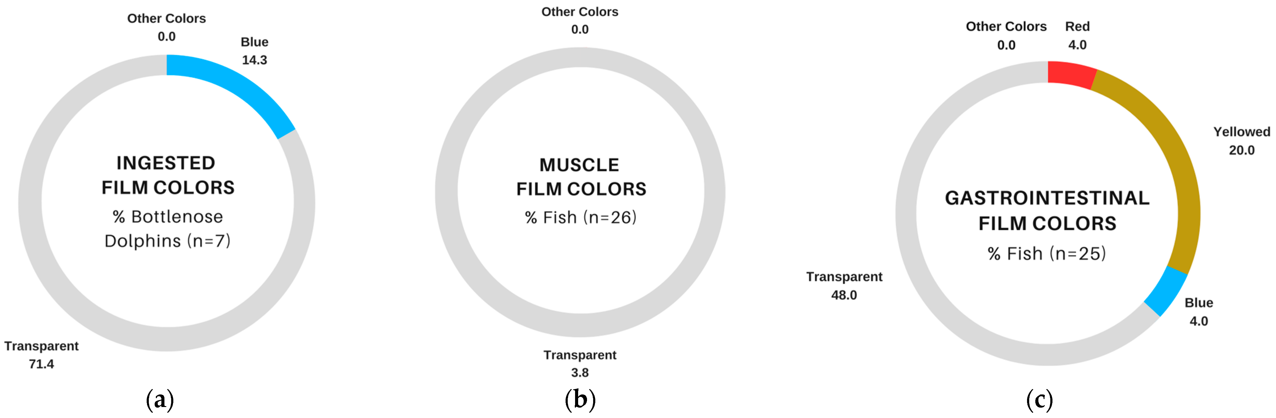 Oceans 04 00028 g004