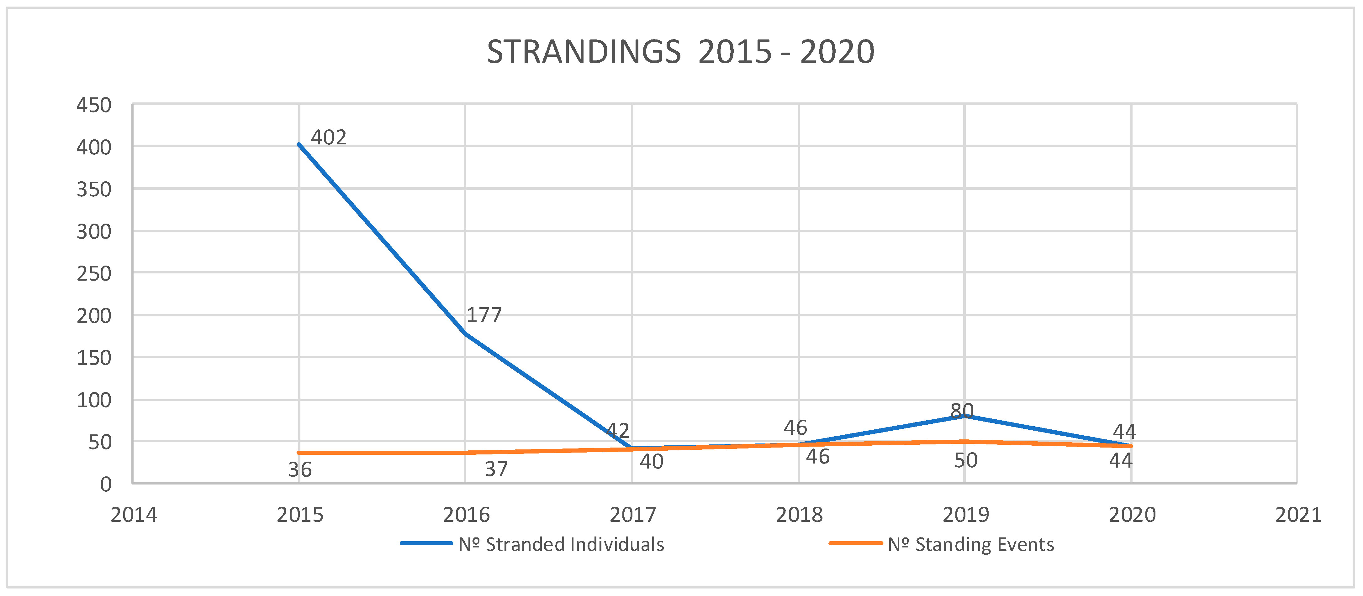 Oceans 05 00001 g001