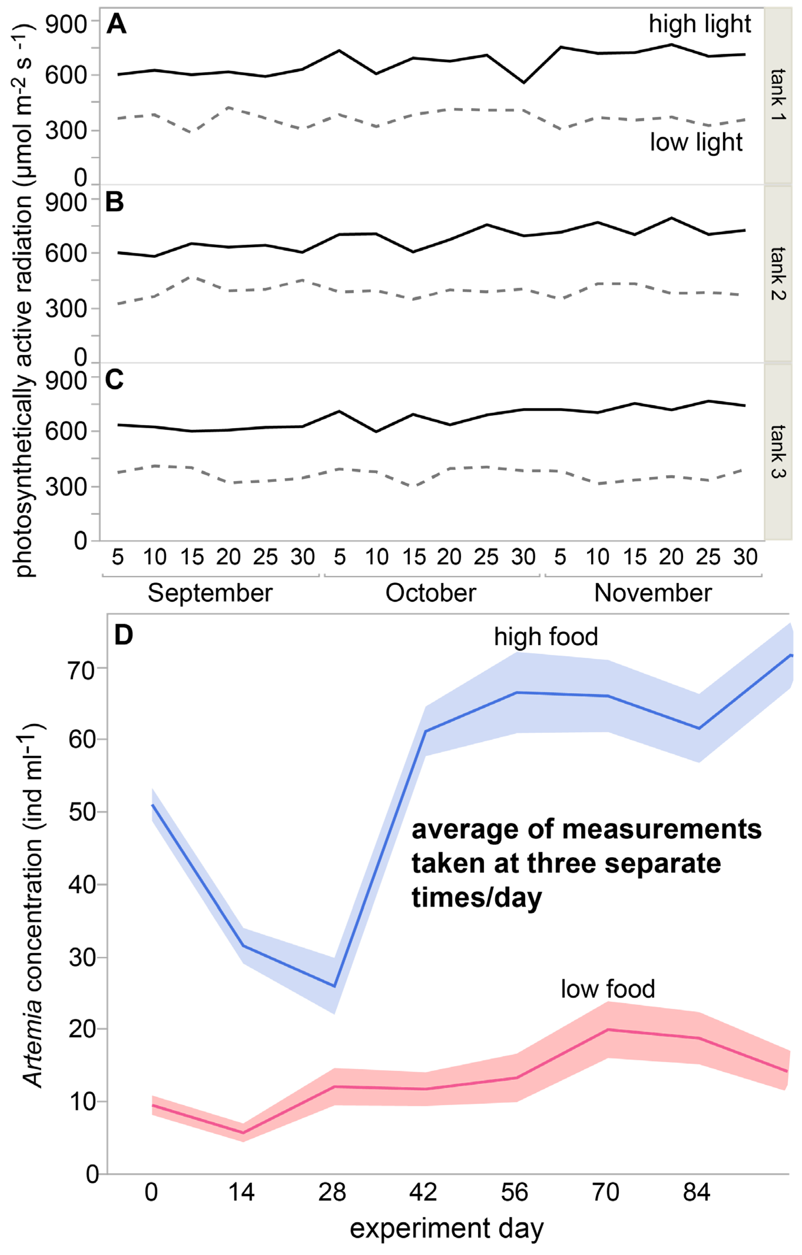 Oceans 05 00009 g001