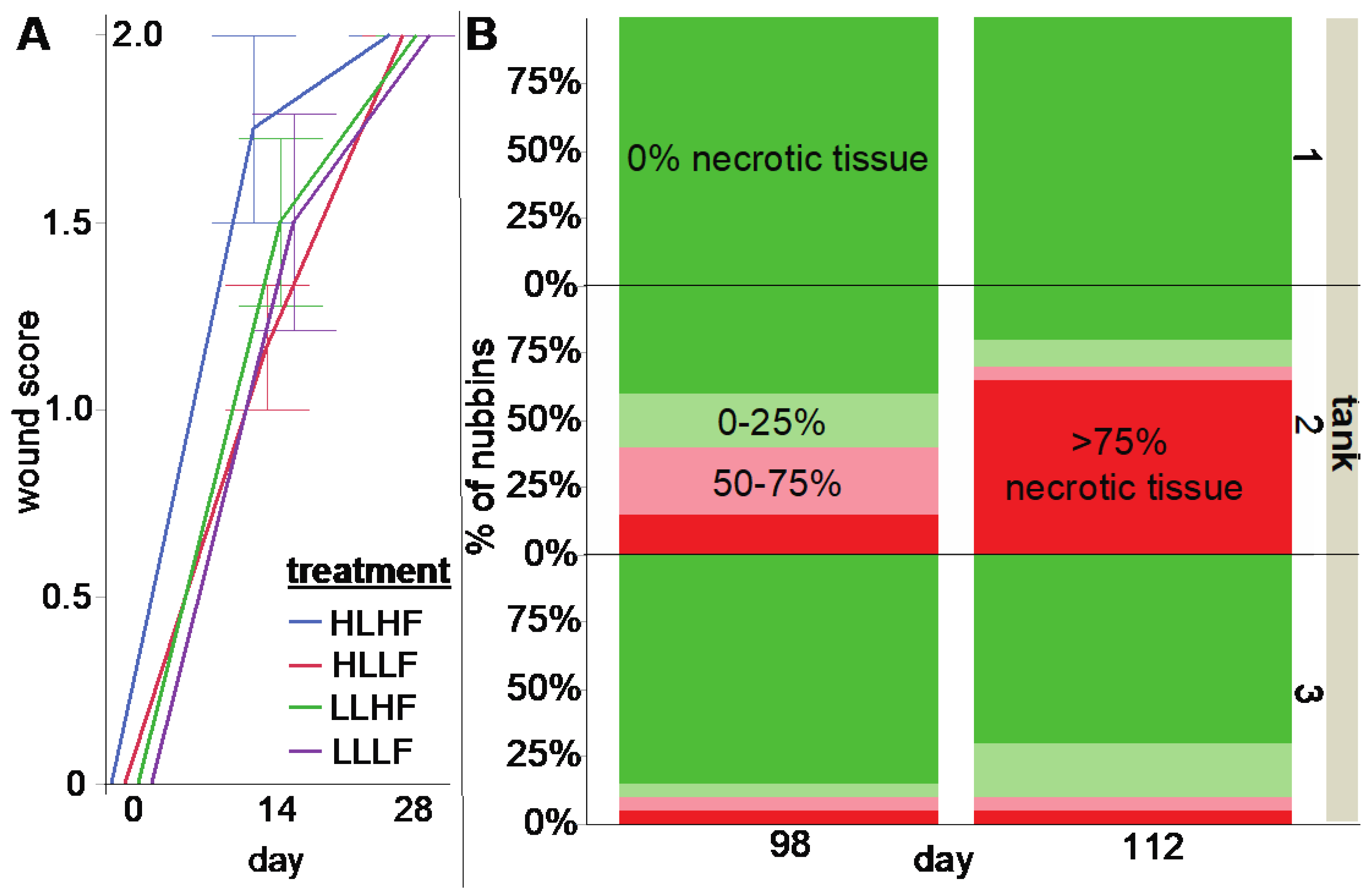 Oceans 05 00009 g006