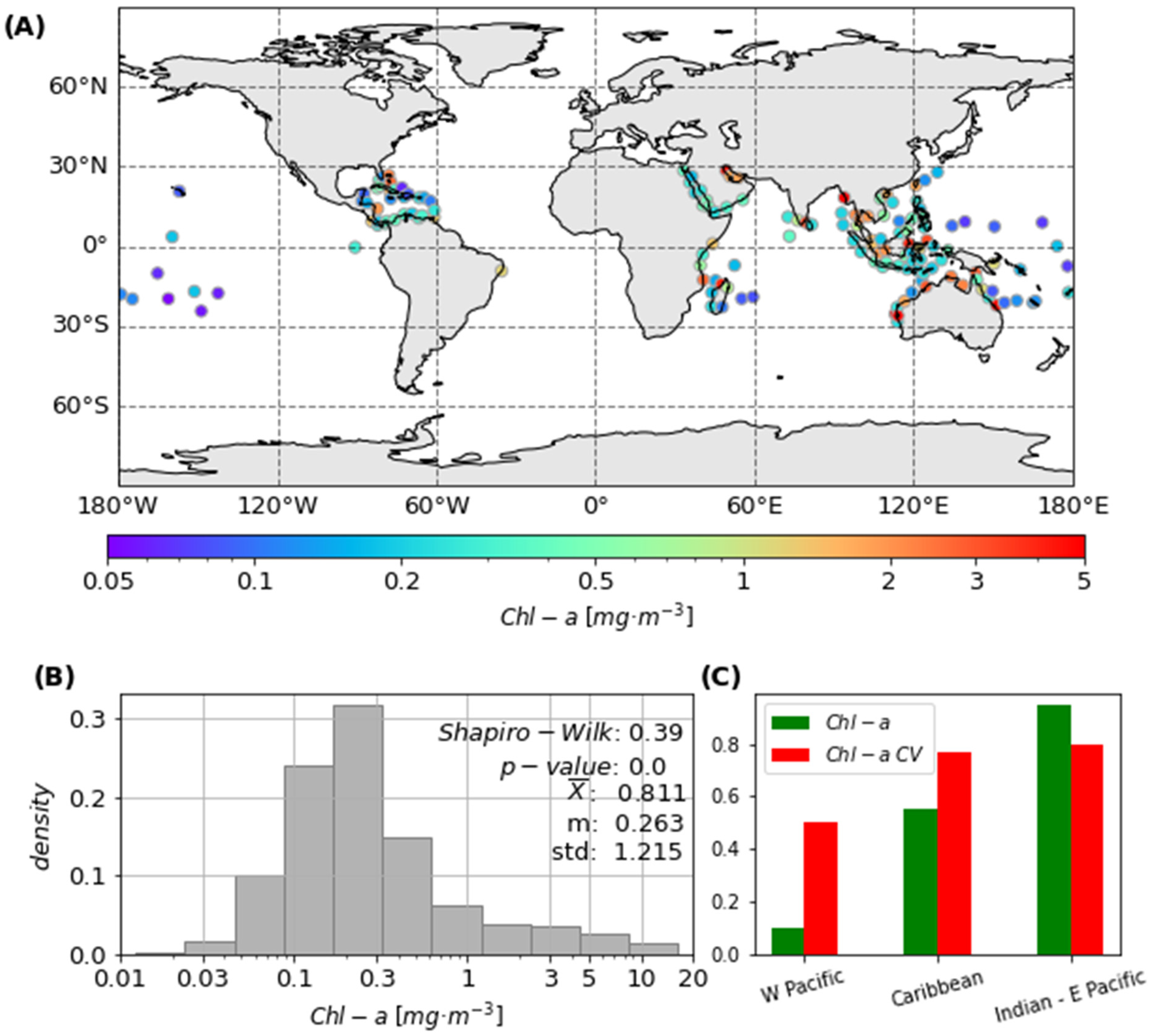 Oceans 05 00013 g003