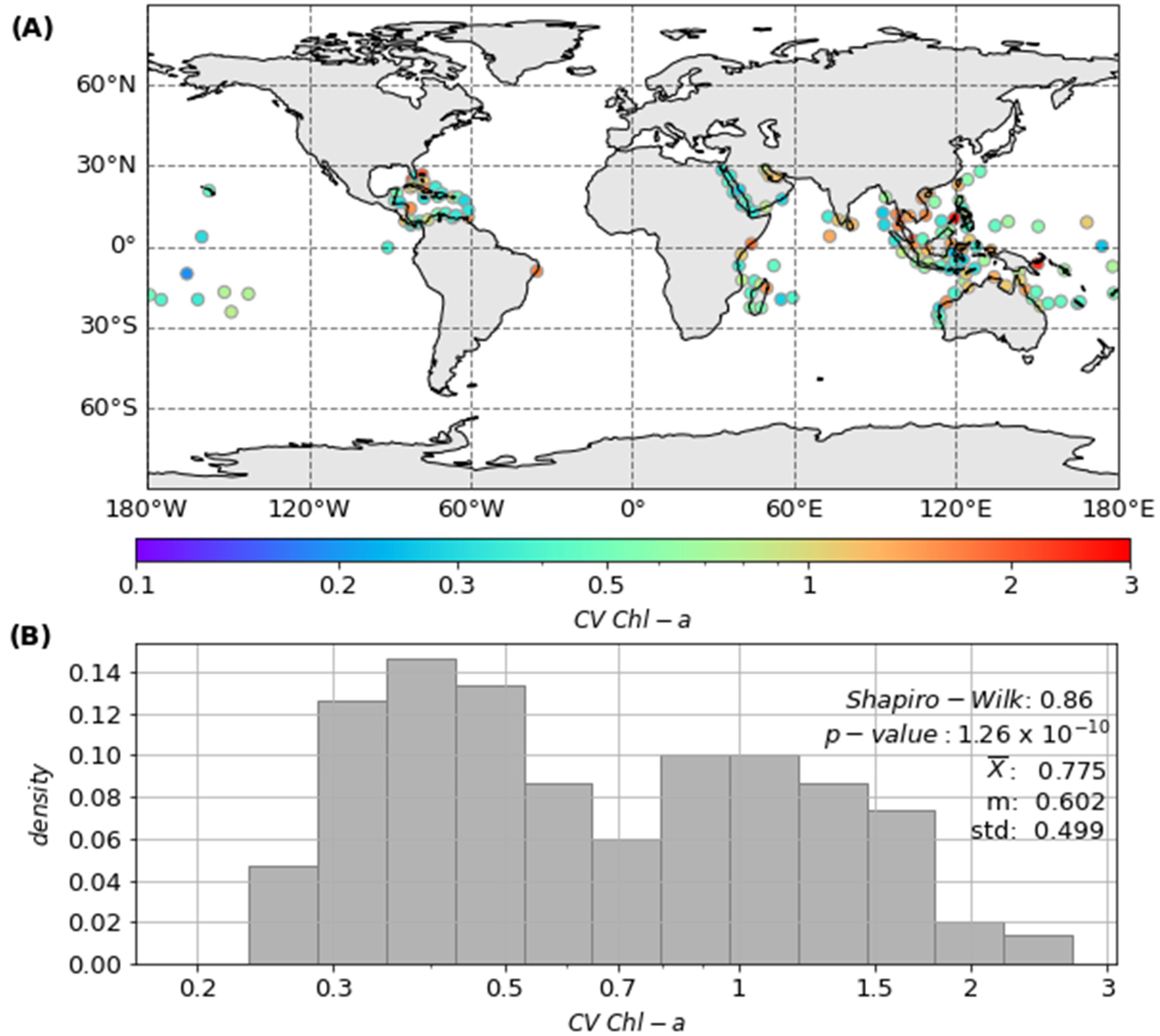 Oceans 05 00013 g005
