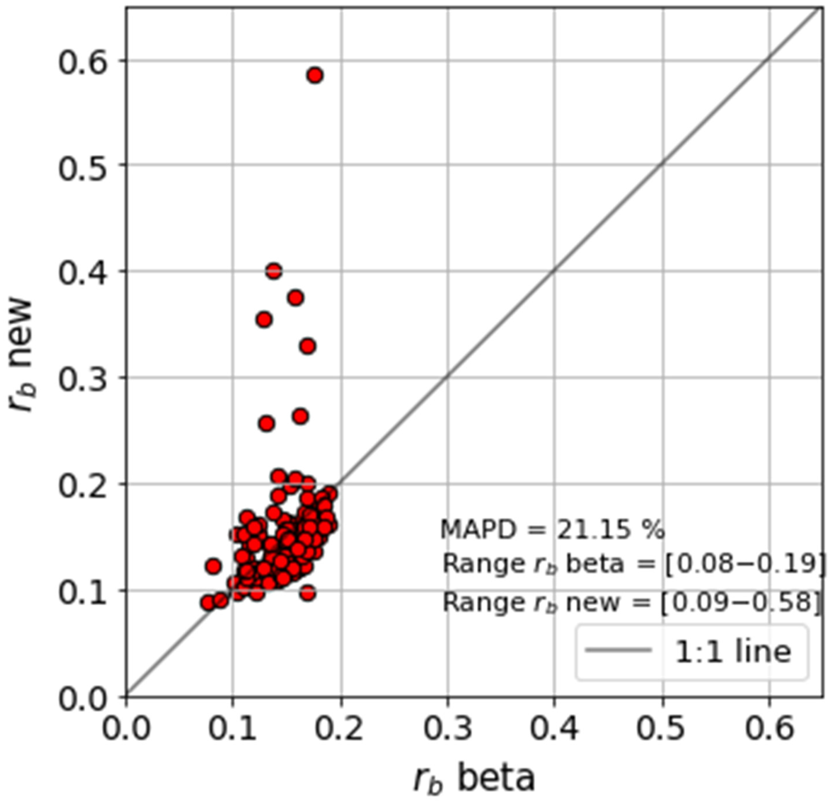 Oceans 05 00013 g007