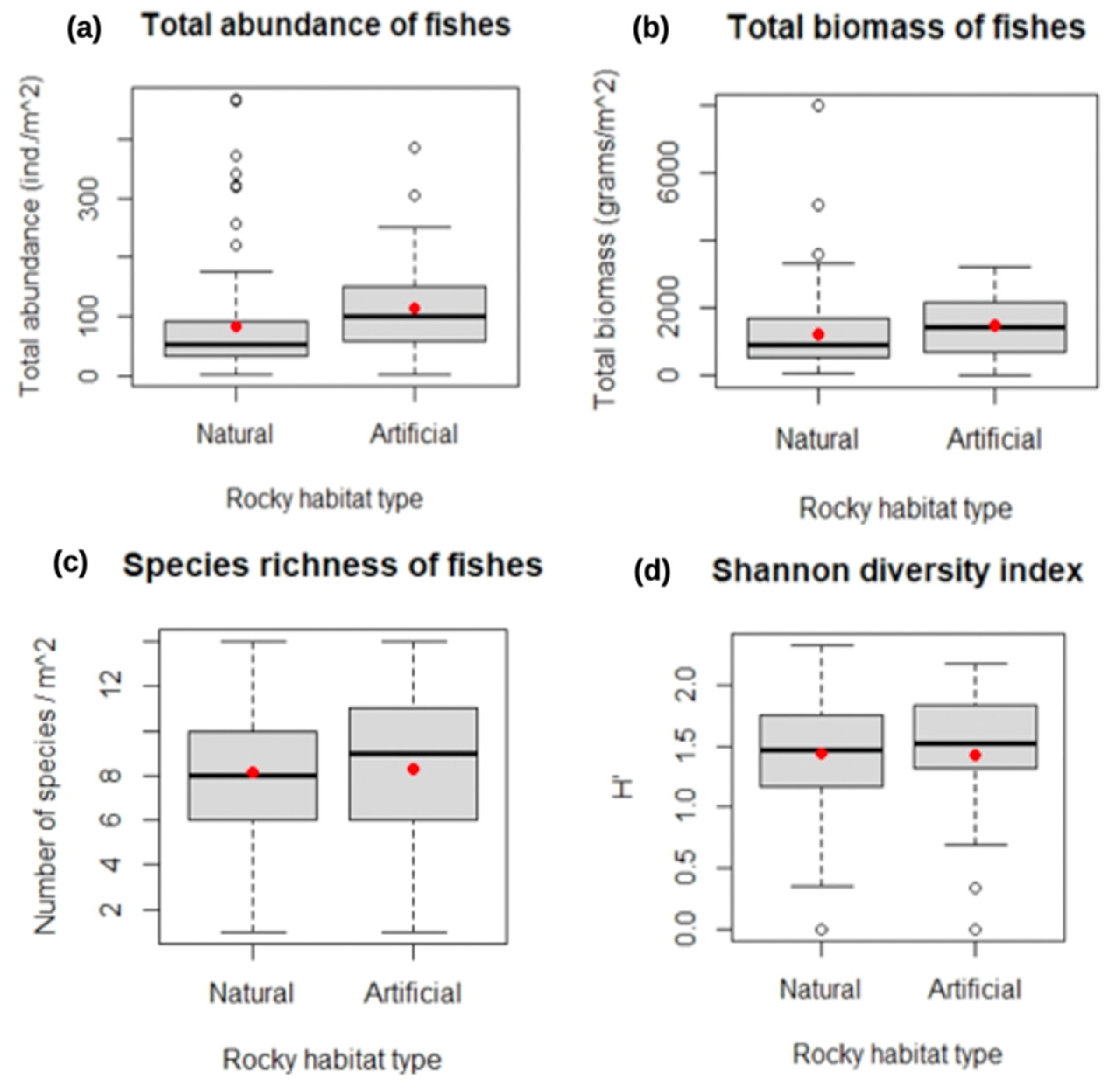 Oceans 05 00015 g003 Oceans 05 00015 g003