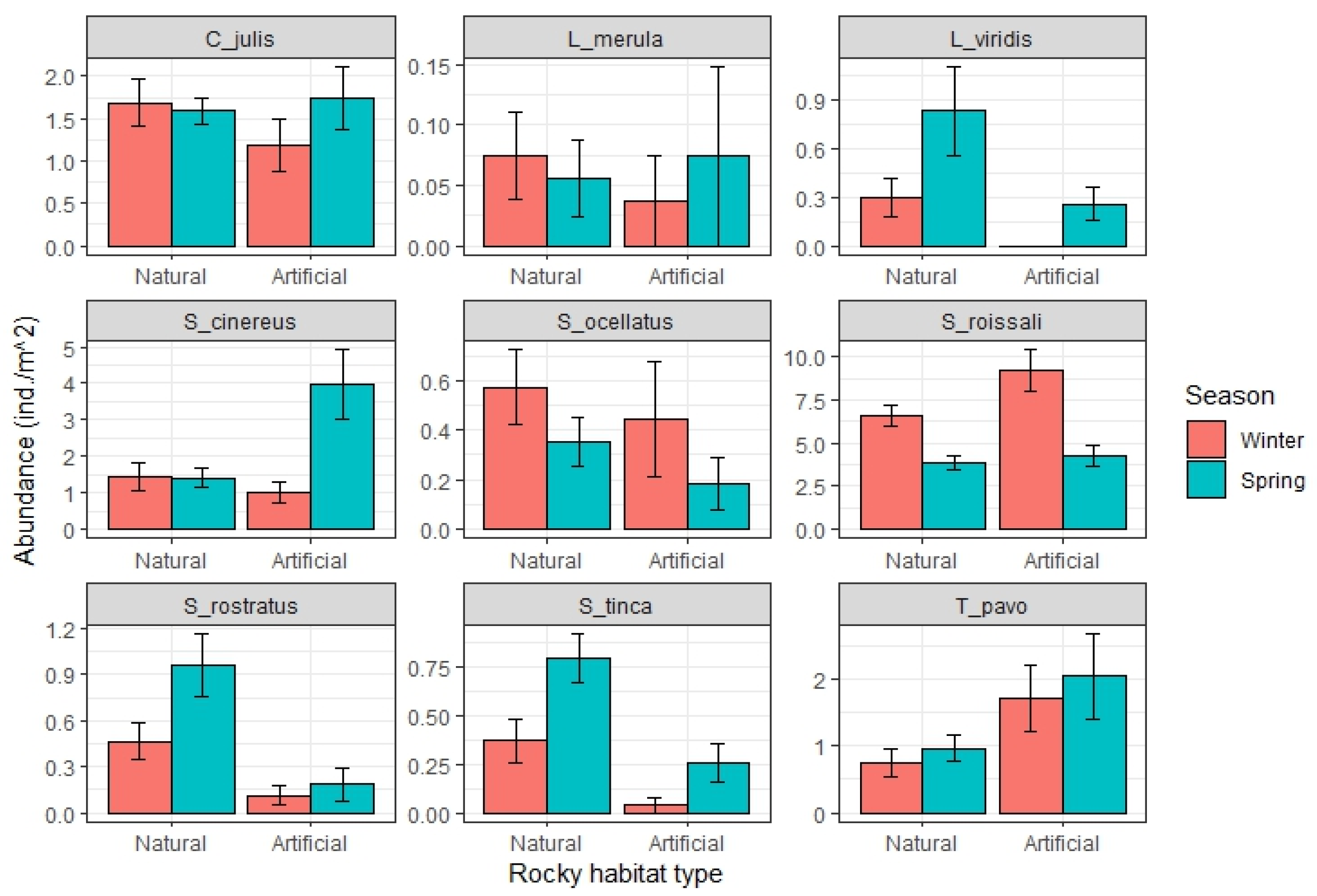 Oceans 05 00015 g005 Oceans 05 00015 g005