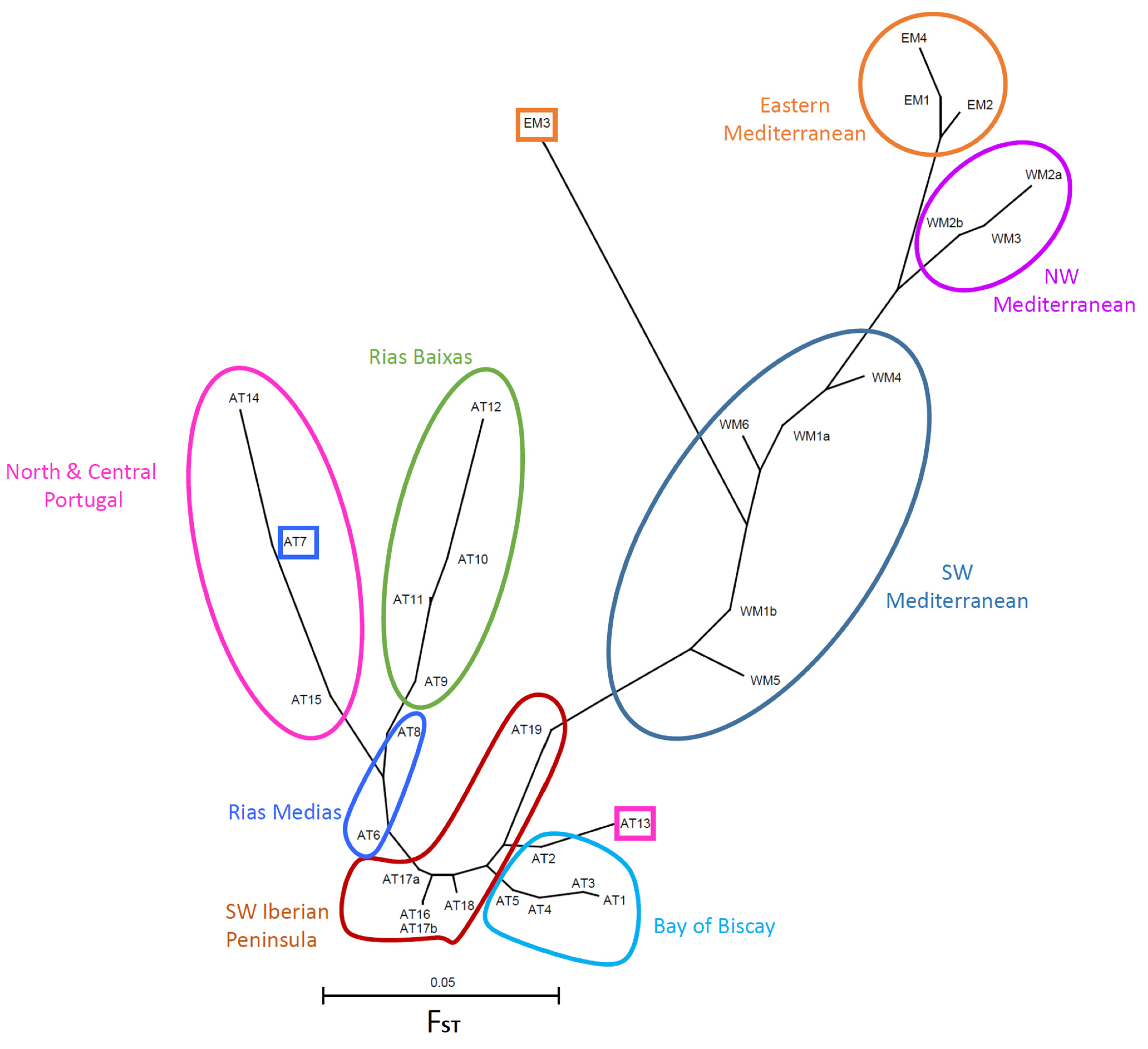 Oceans 05 00016 g003