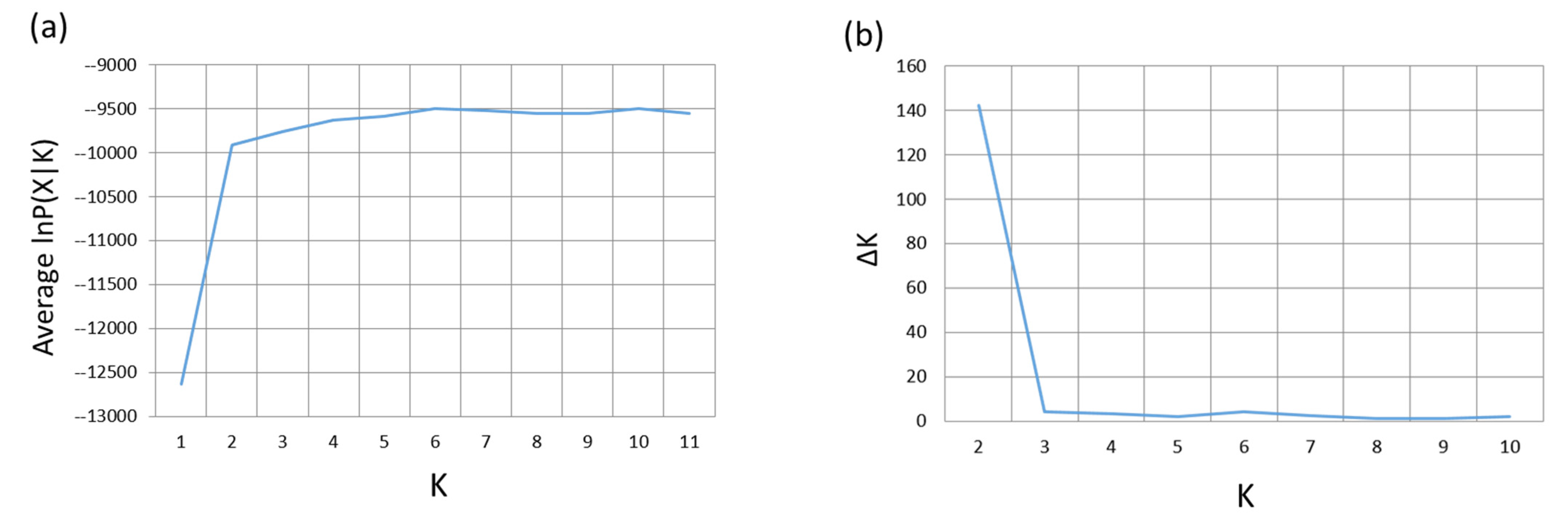 Oceans 05 00016 g004