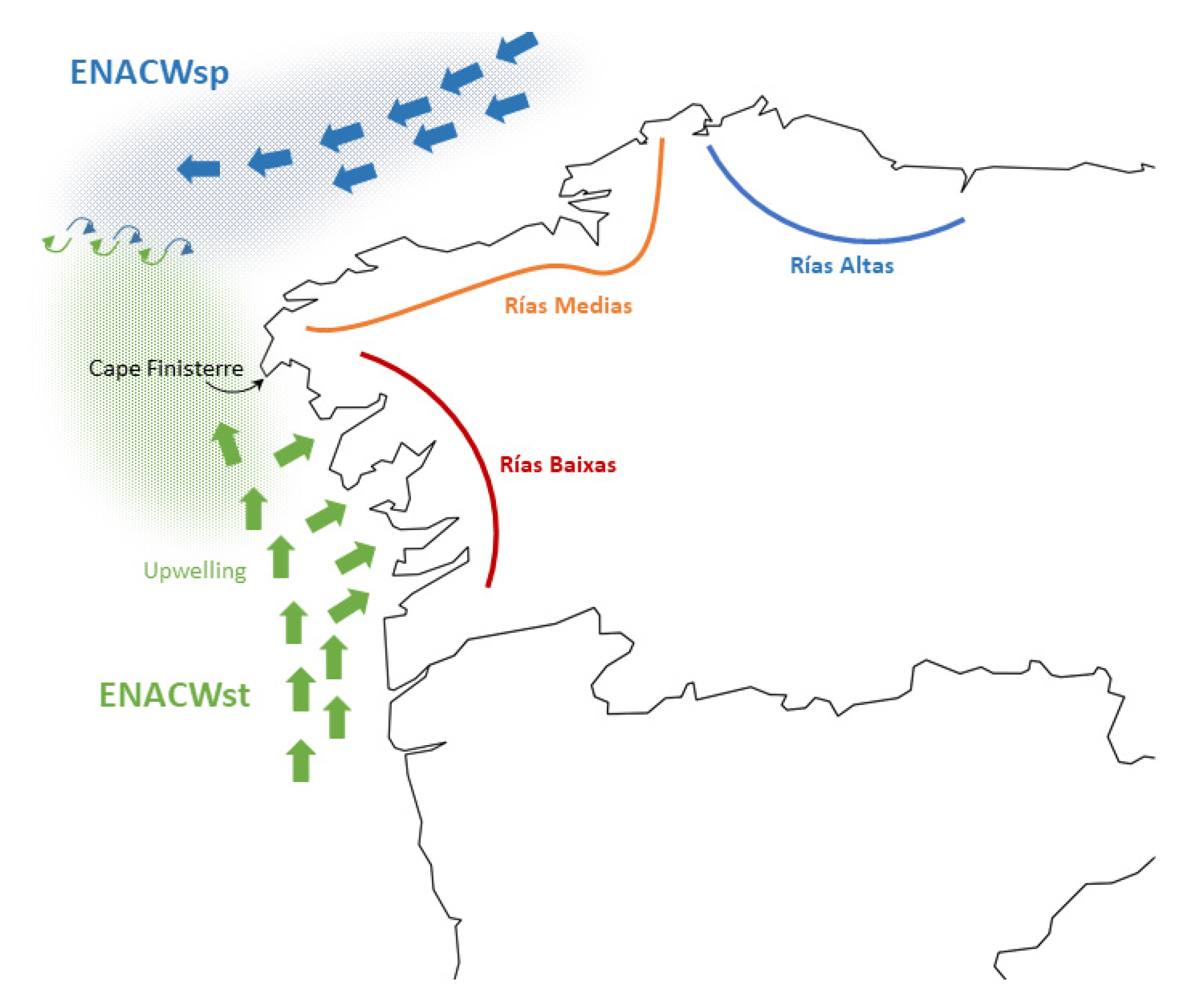 Oceans 05 00016 g006