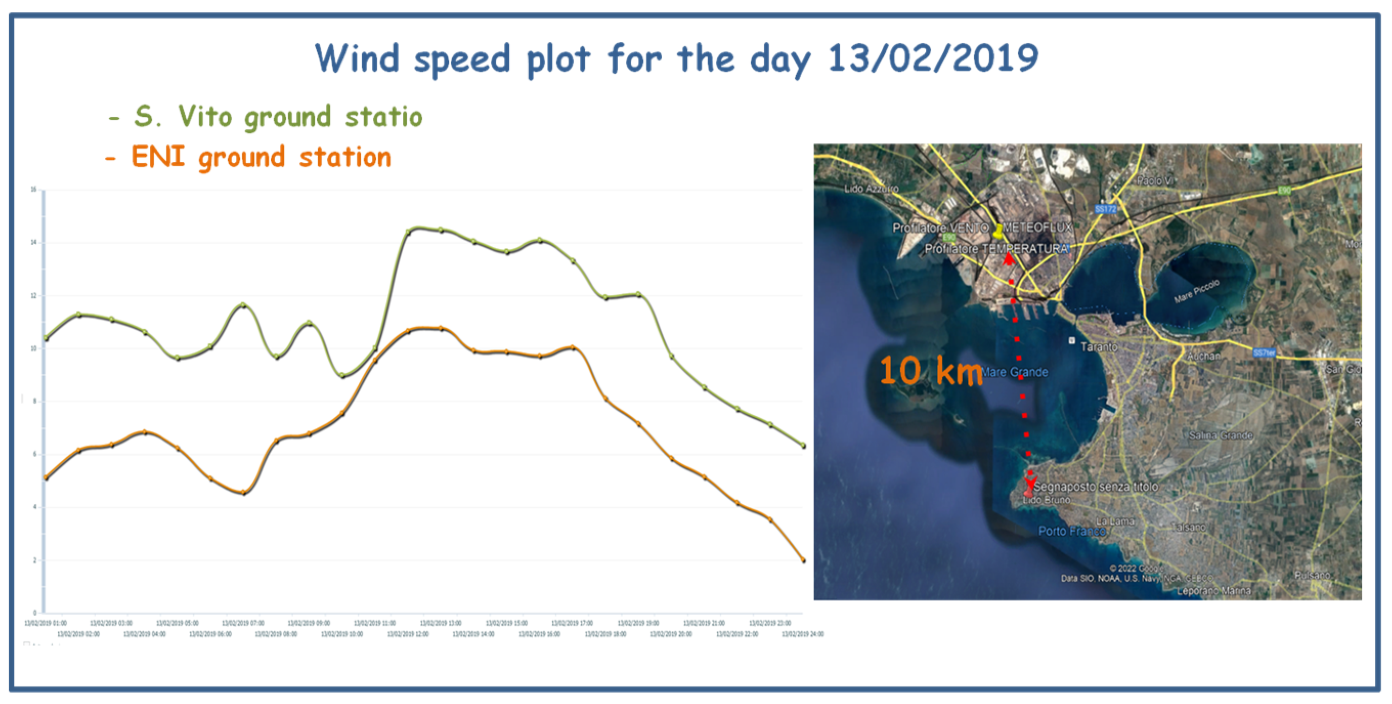 Oceans 05 00019 g006