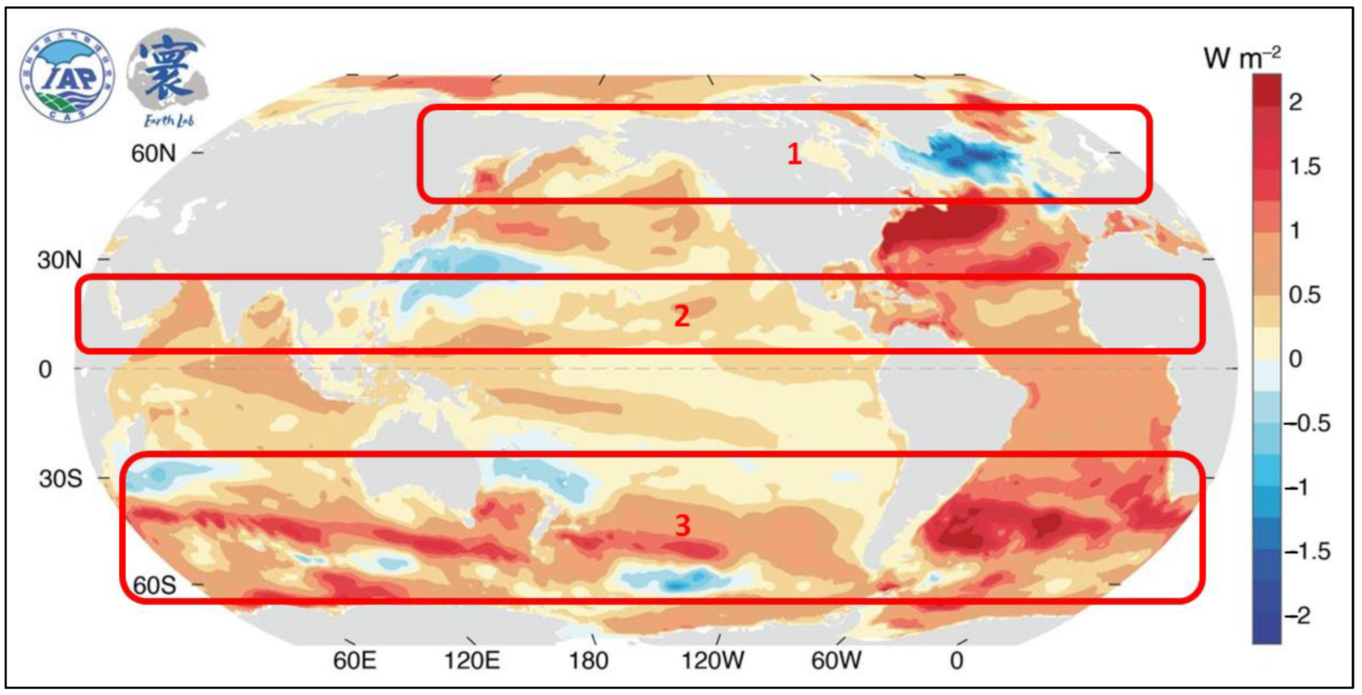Oceans 05 00020 g002