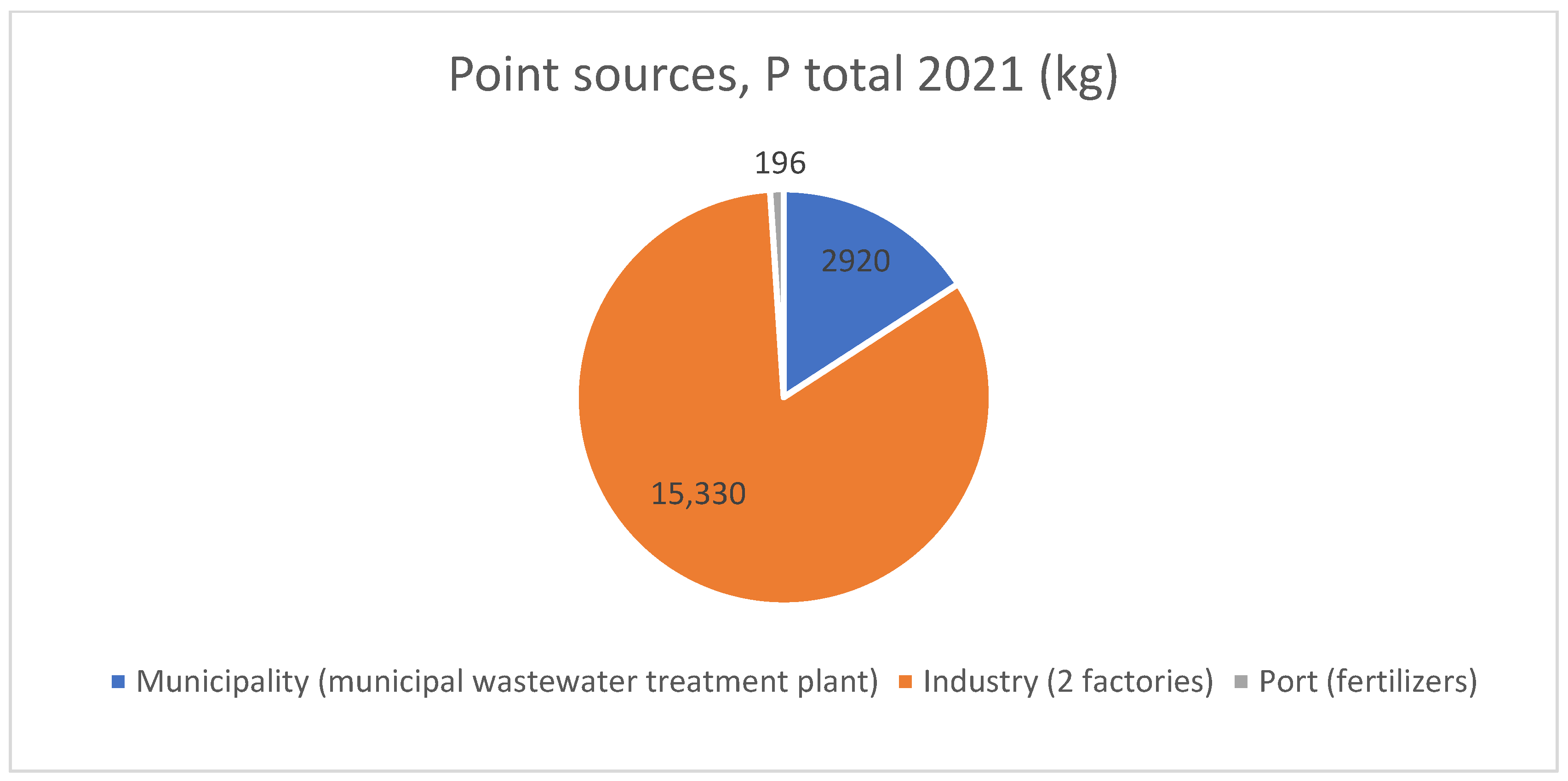 Oceans 05 00032 g003