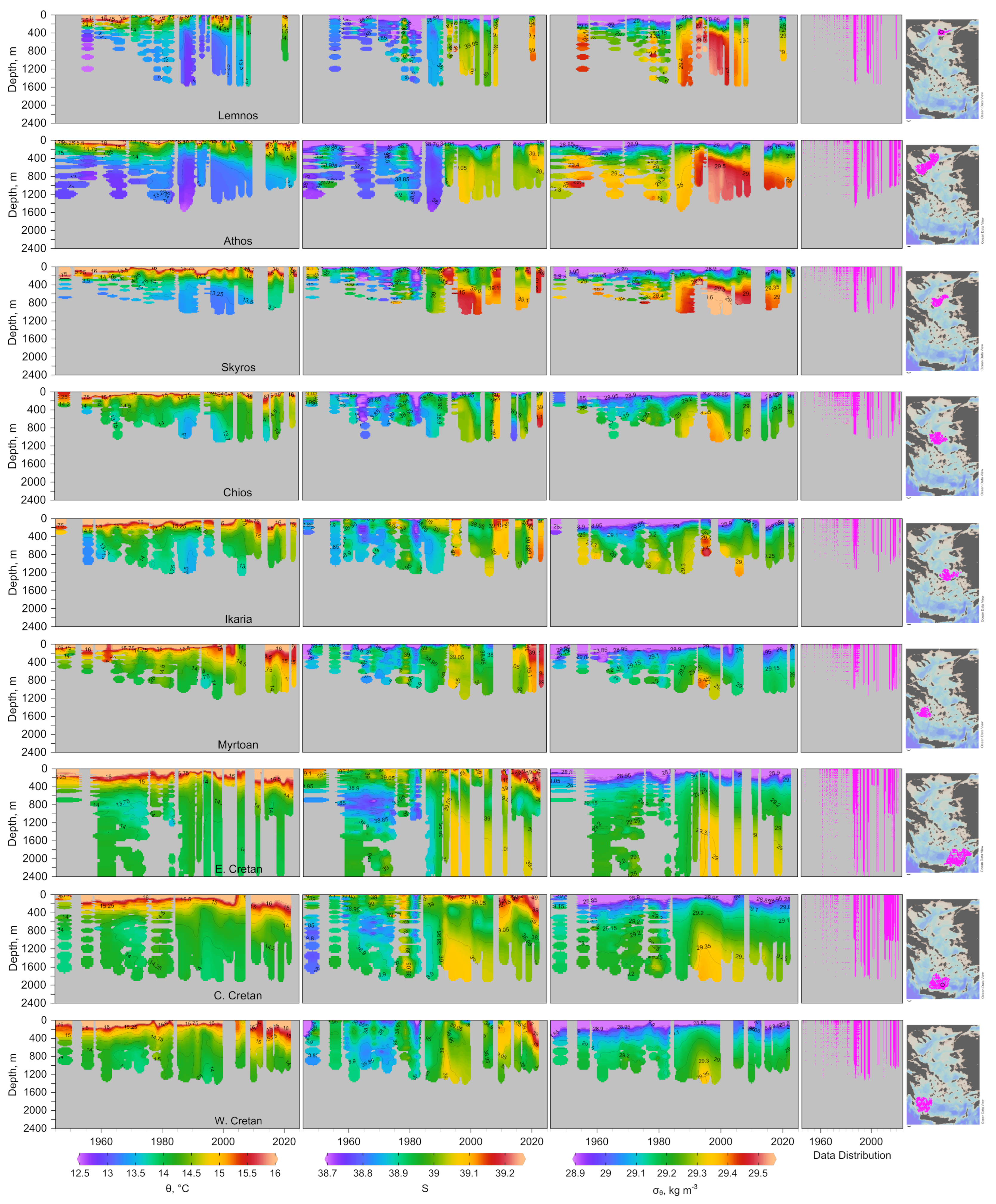Oceans 05 00035 g006