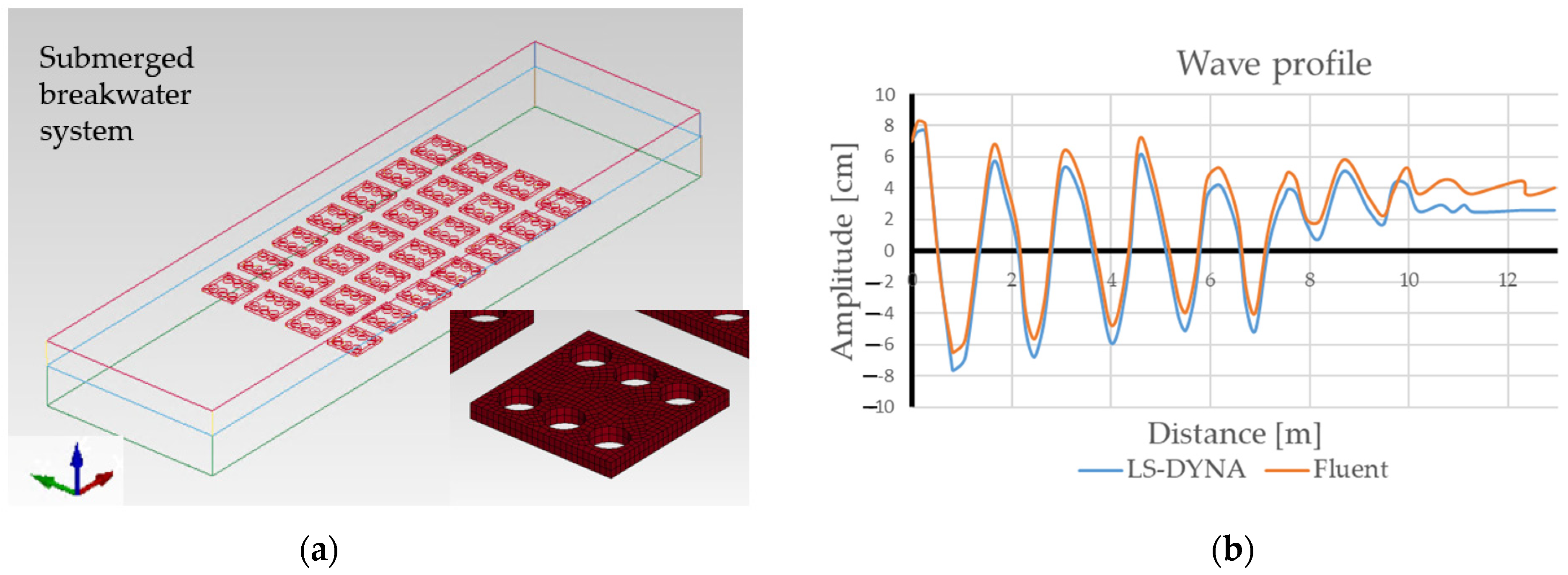 Oceans 05 00042 g004