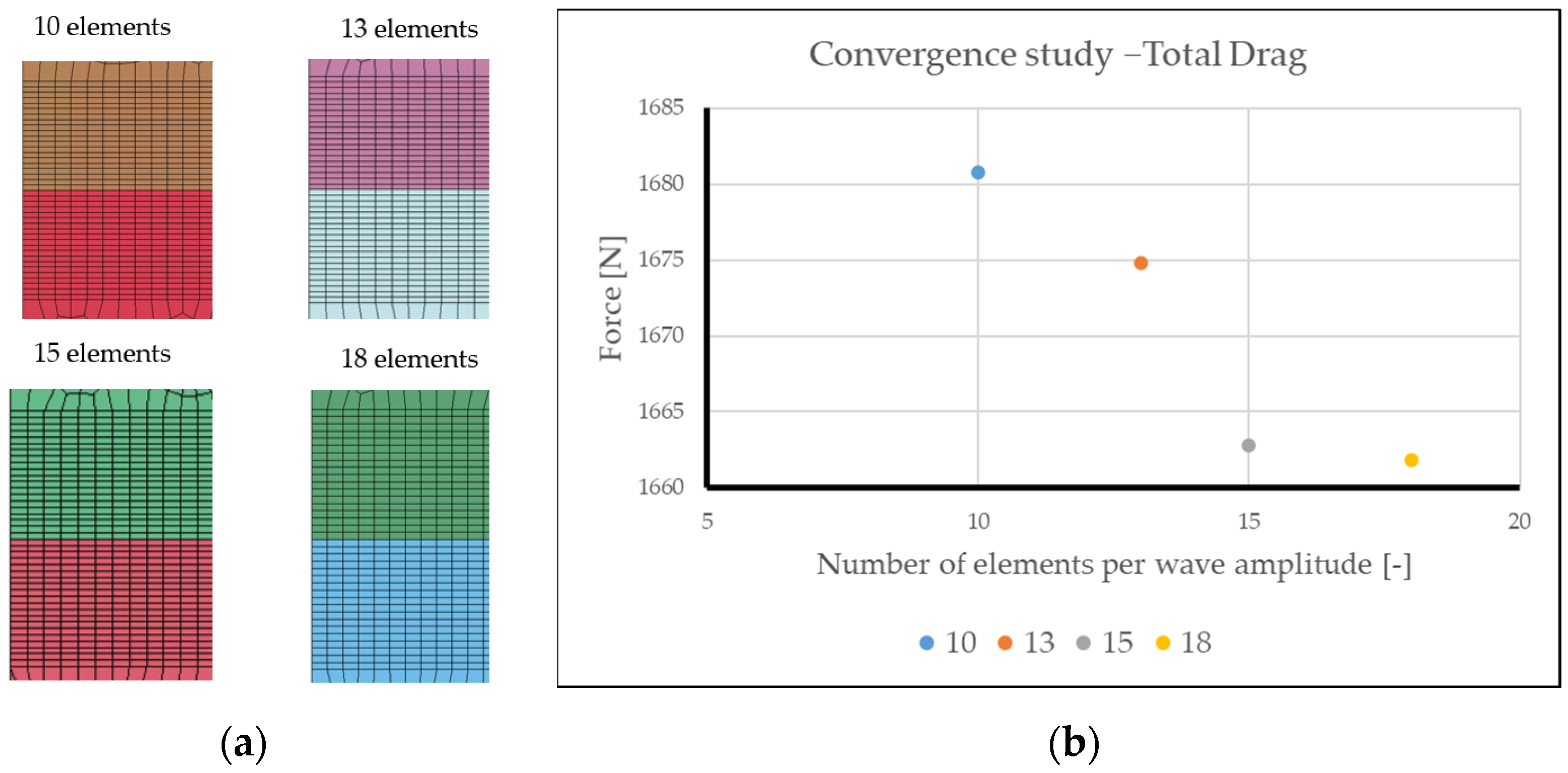 Oceans 05 00042 g005