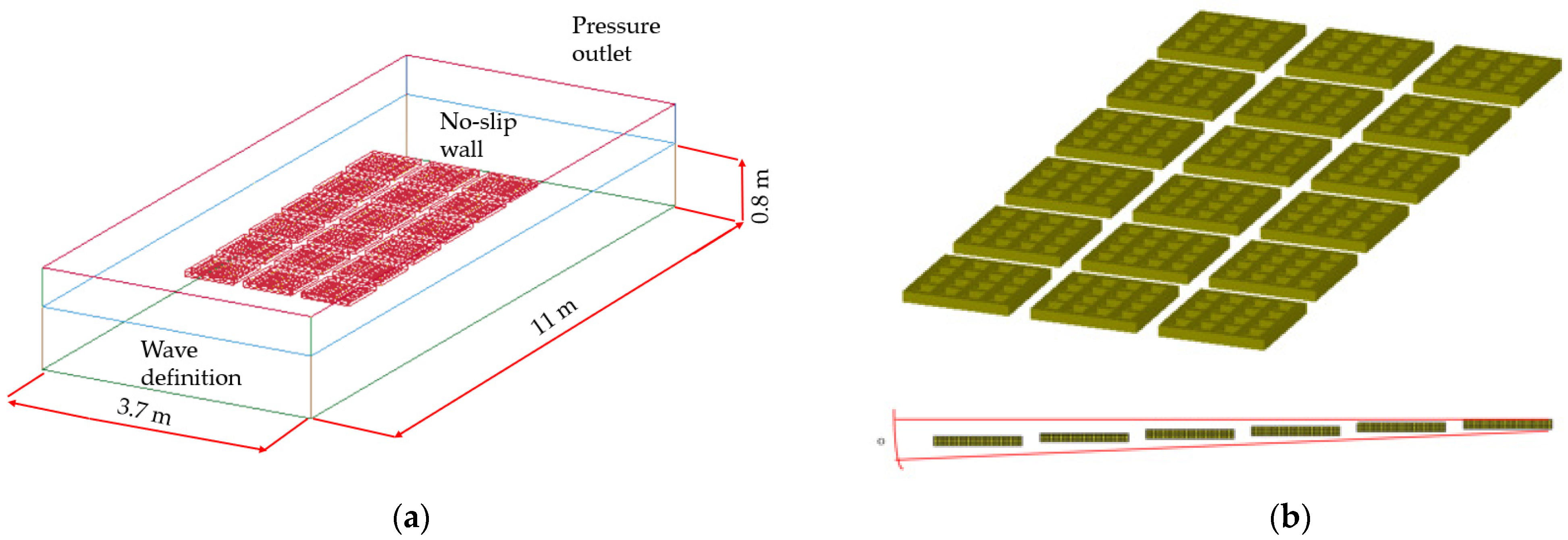 Oceans 05 00042 g006