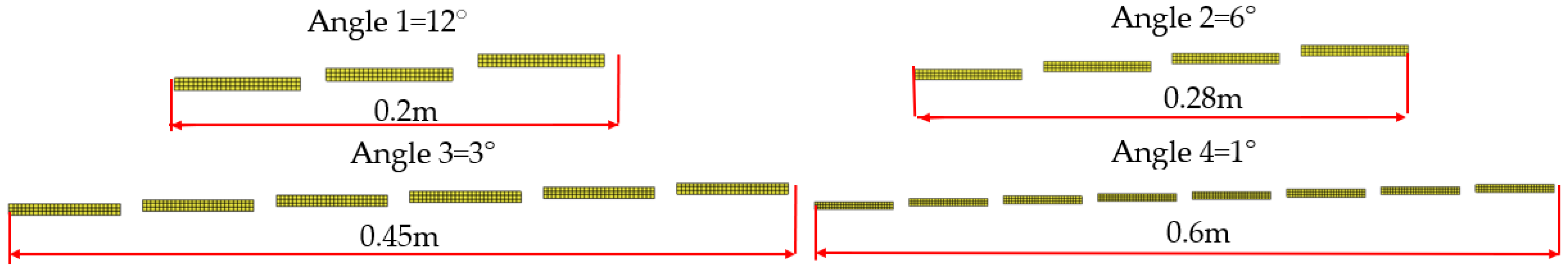 Oceans 05 00042 g007