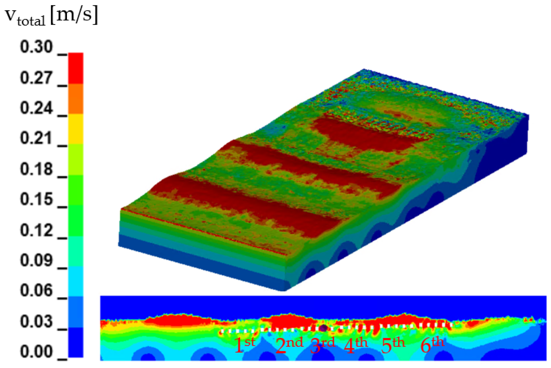 Oceans 05 00042 g012