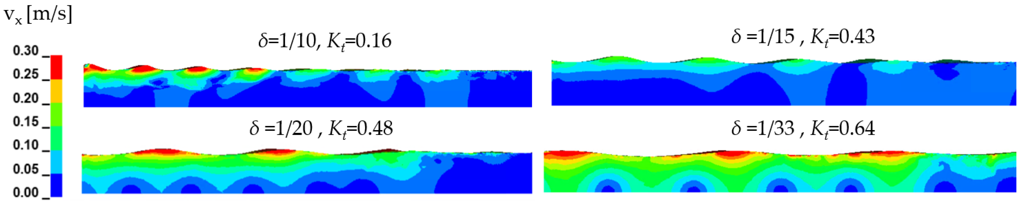 Oceans 05 00042 g014