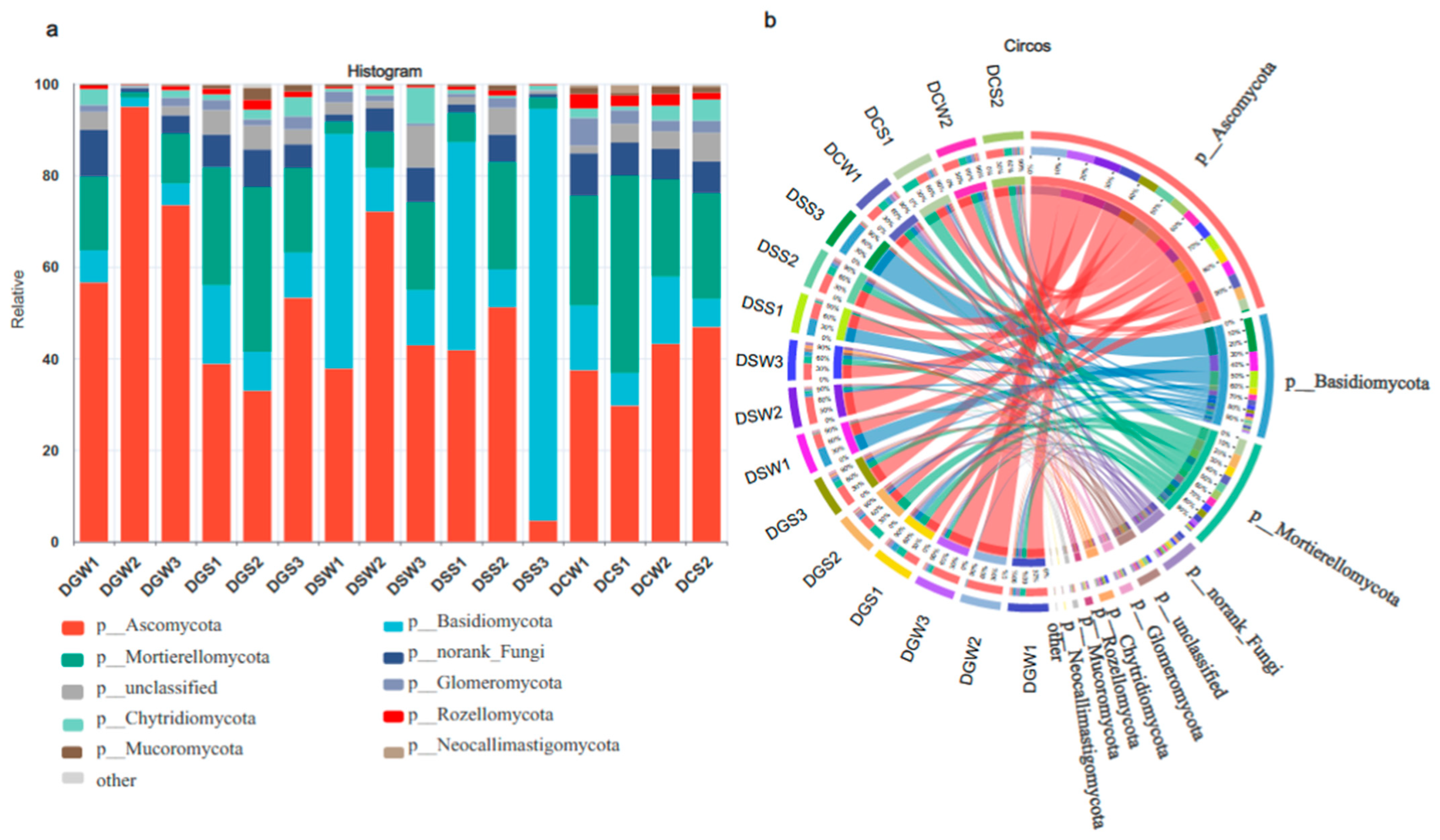 Oceans 06 00011 g005