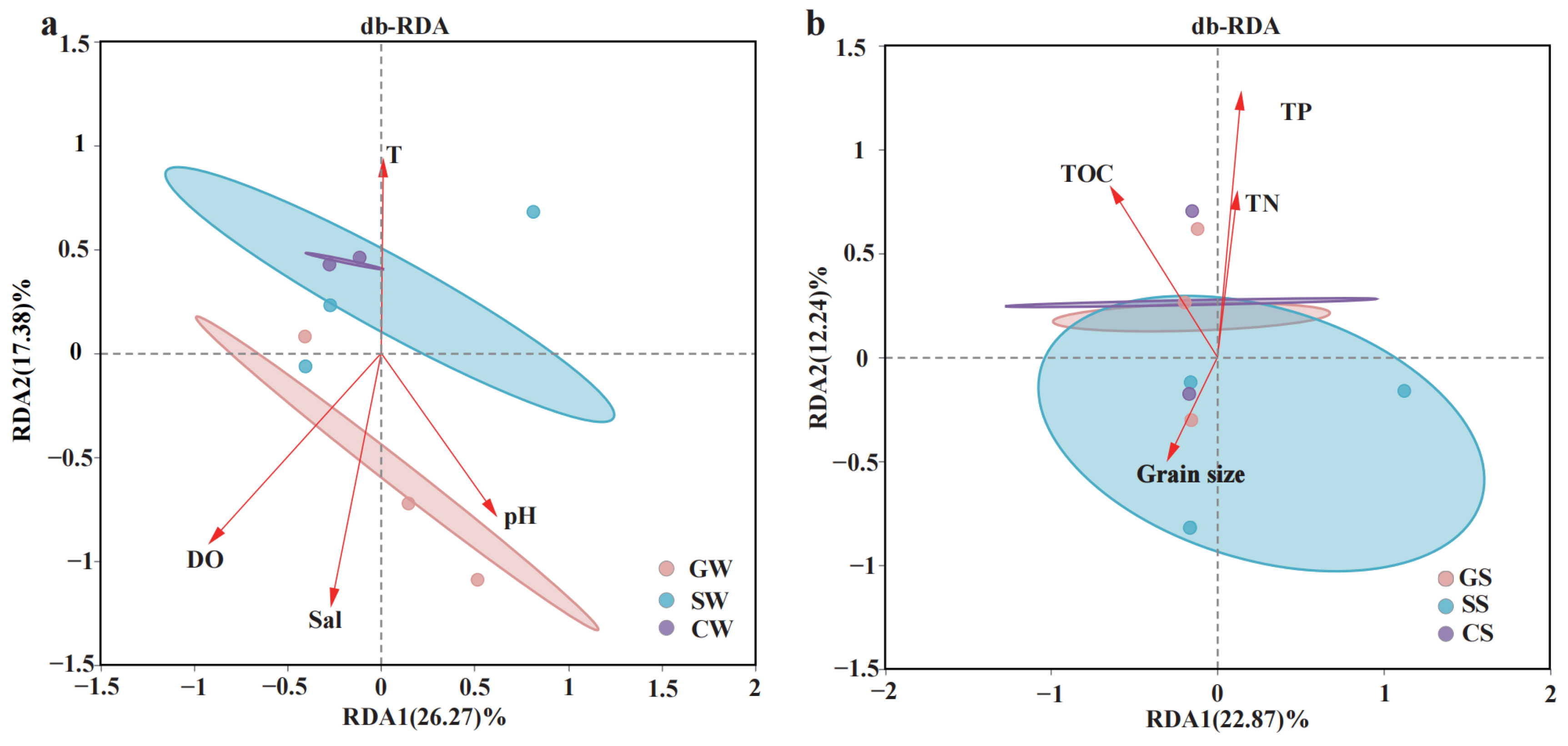 Oceans 06 00011 g006
