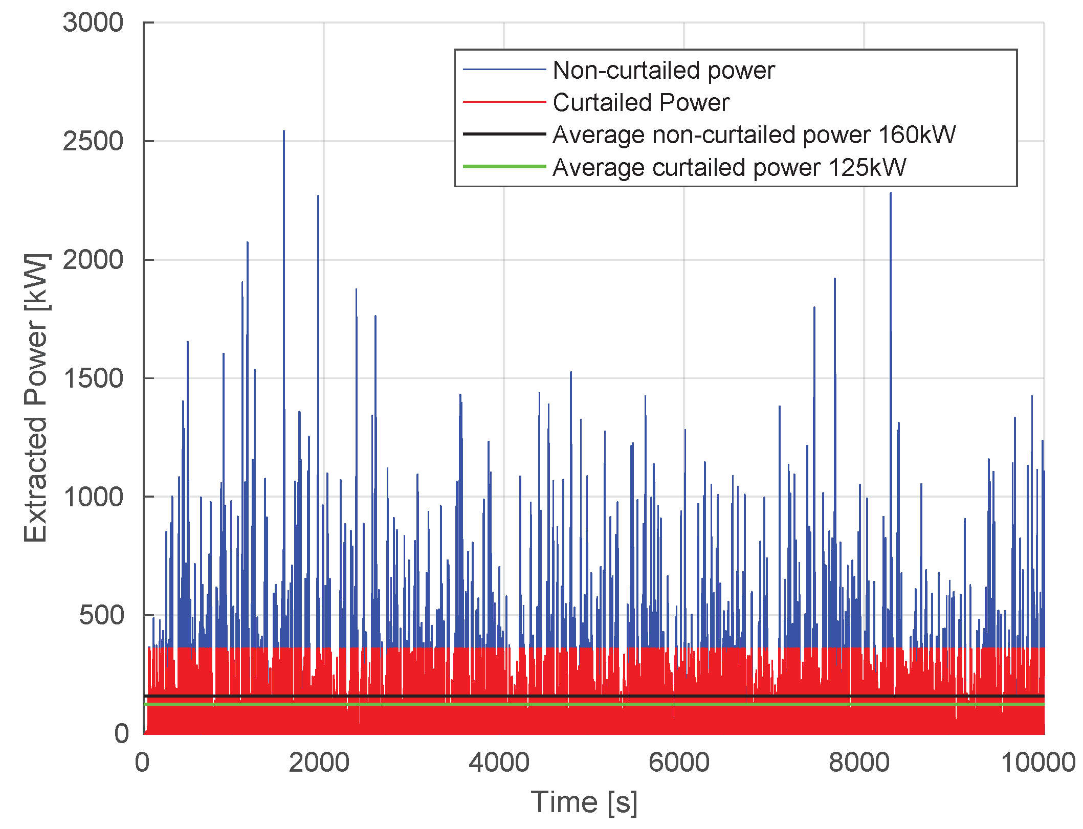 Oceans 06 00013 g003