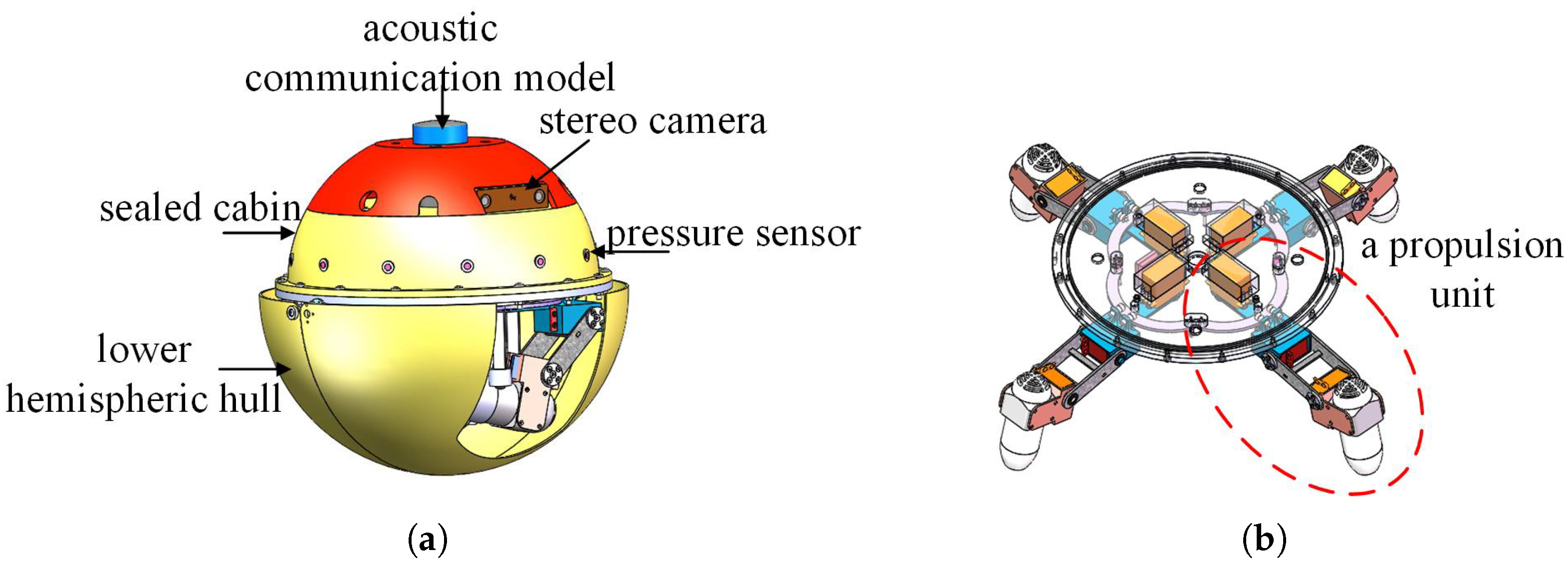 Oceans 06 00021 g001
