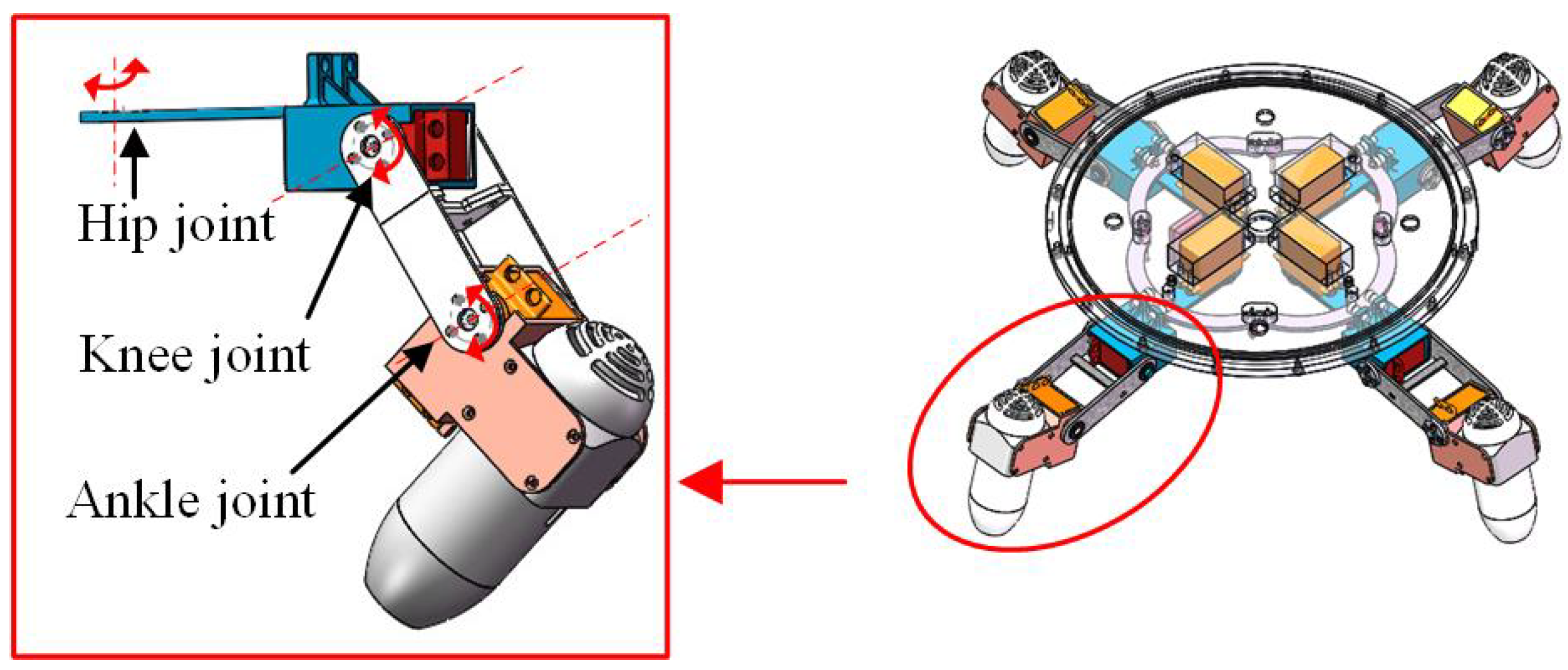 Oceans 06 00021 g002