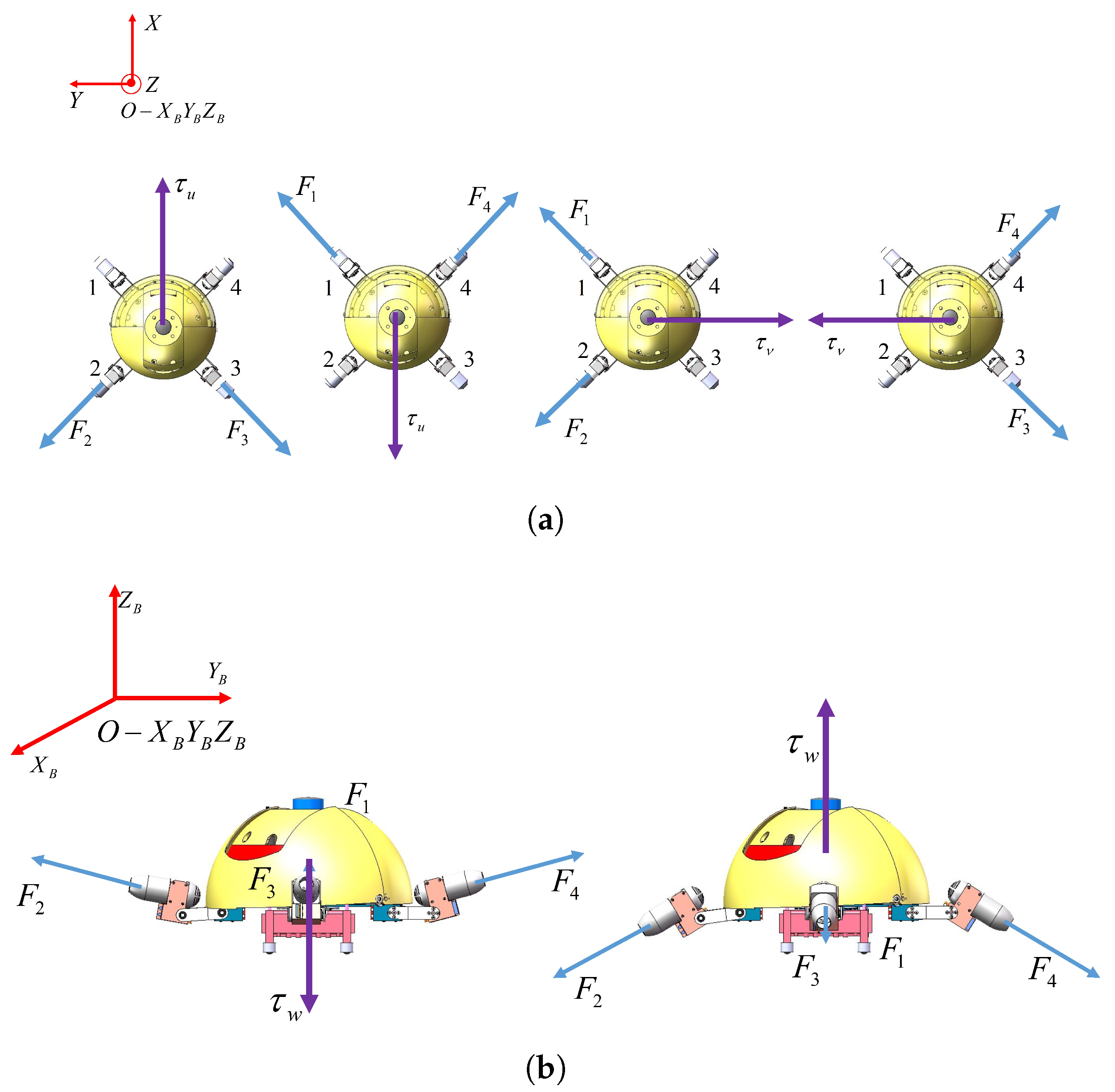Oceans 06 00021 g004