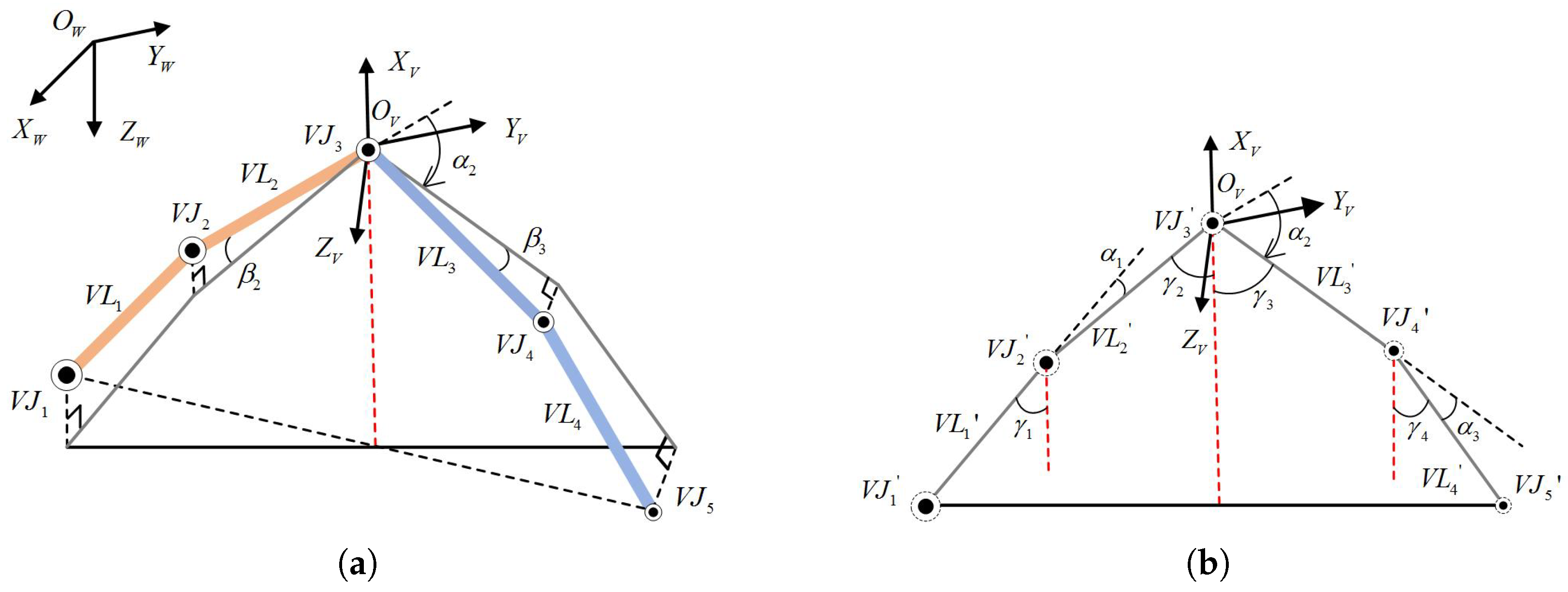 Oceans 06 00021 g006