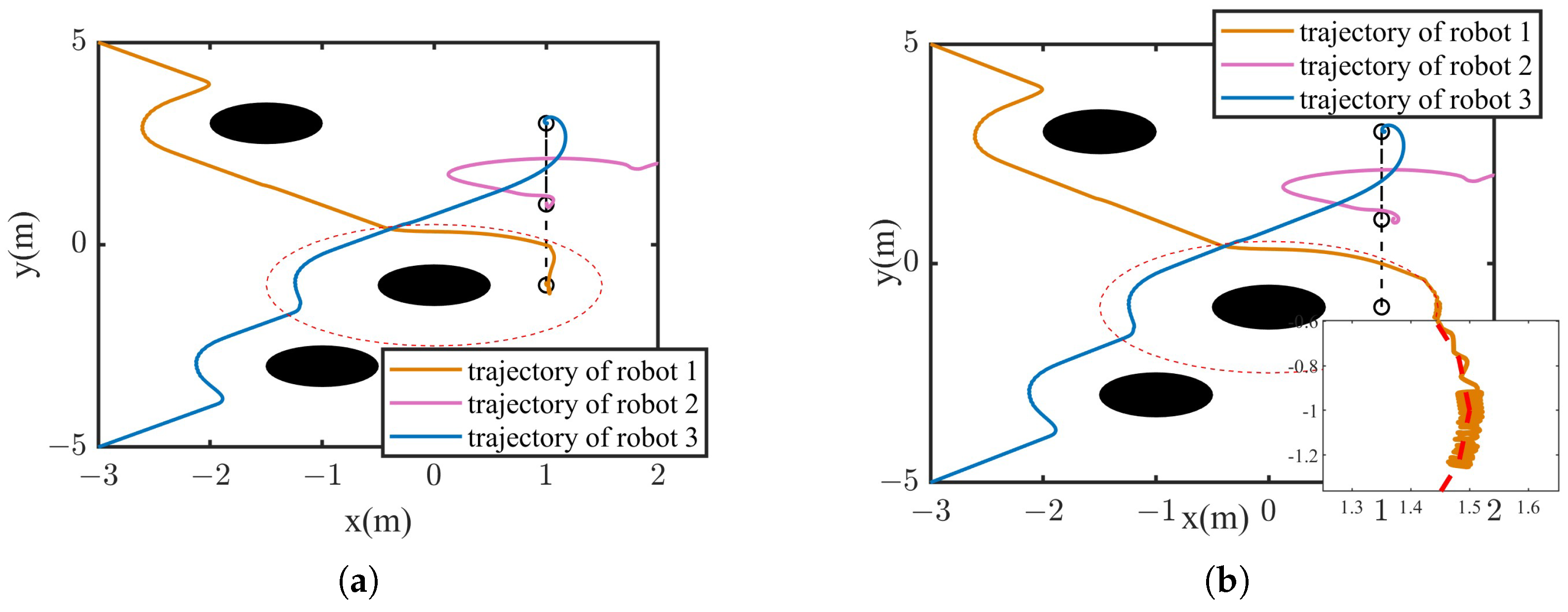 Oceans 06 00021 g012