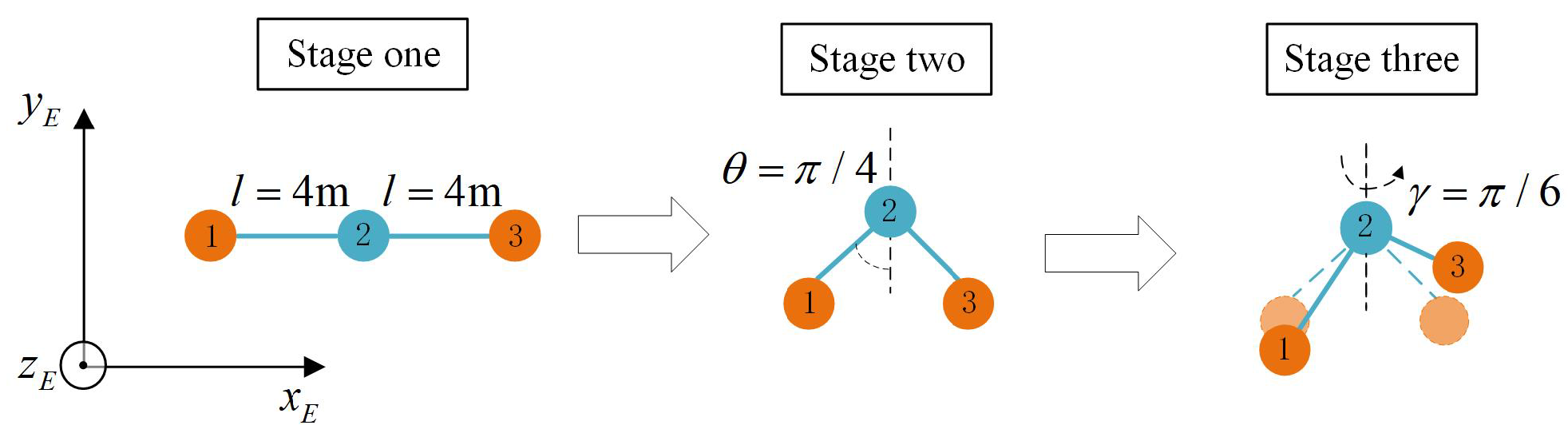 Oceans 06 00021 g015