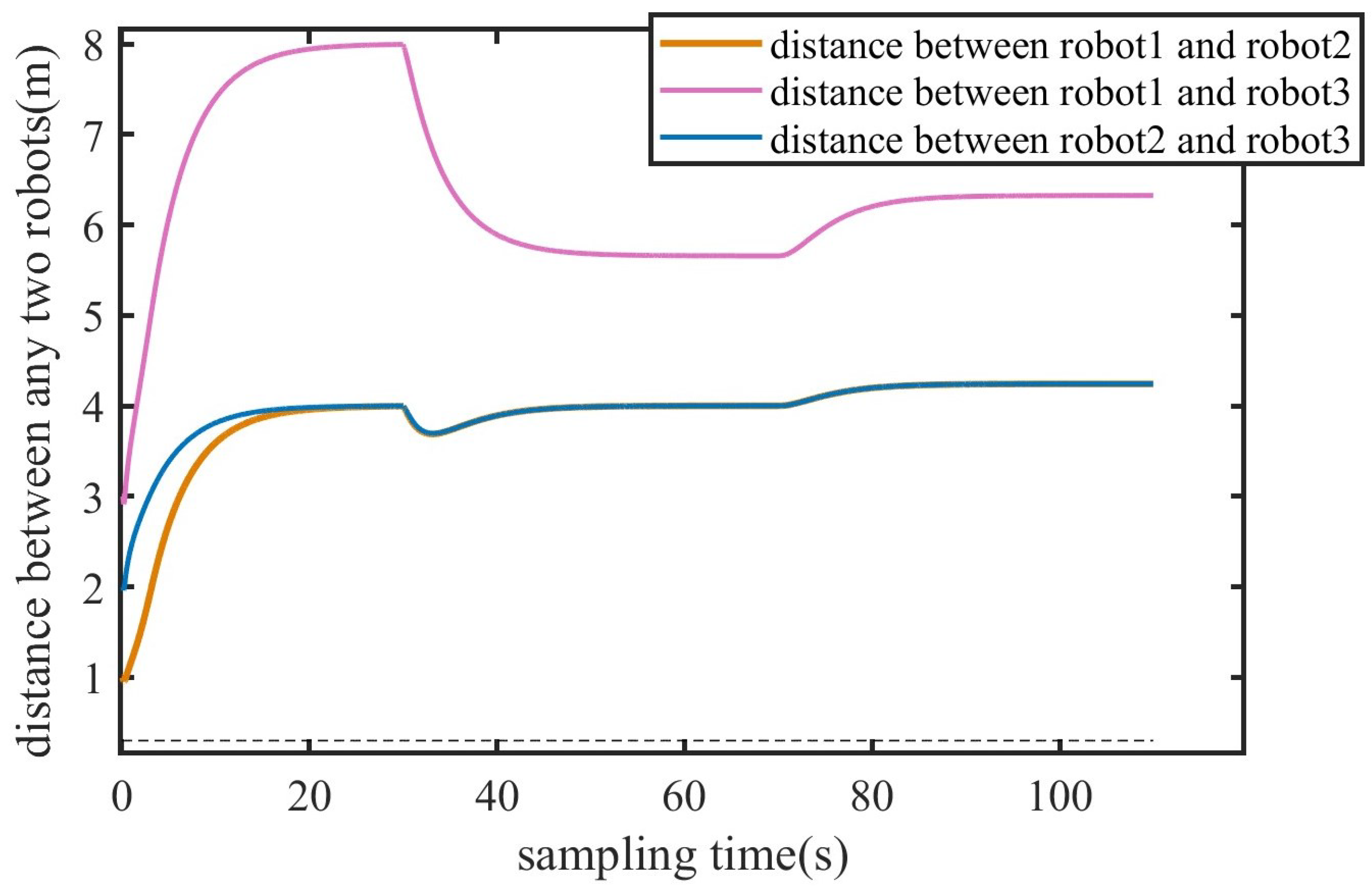 Oceans 06 00021 g017
