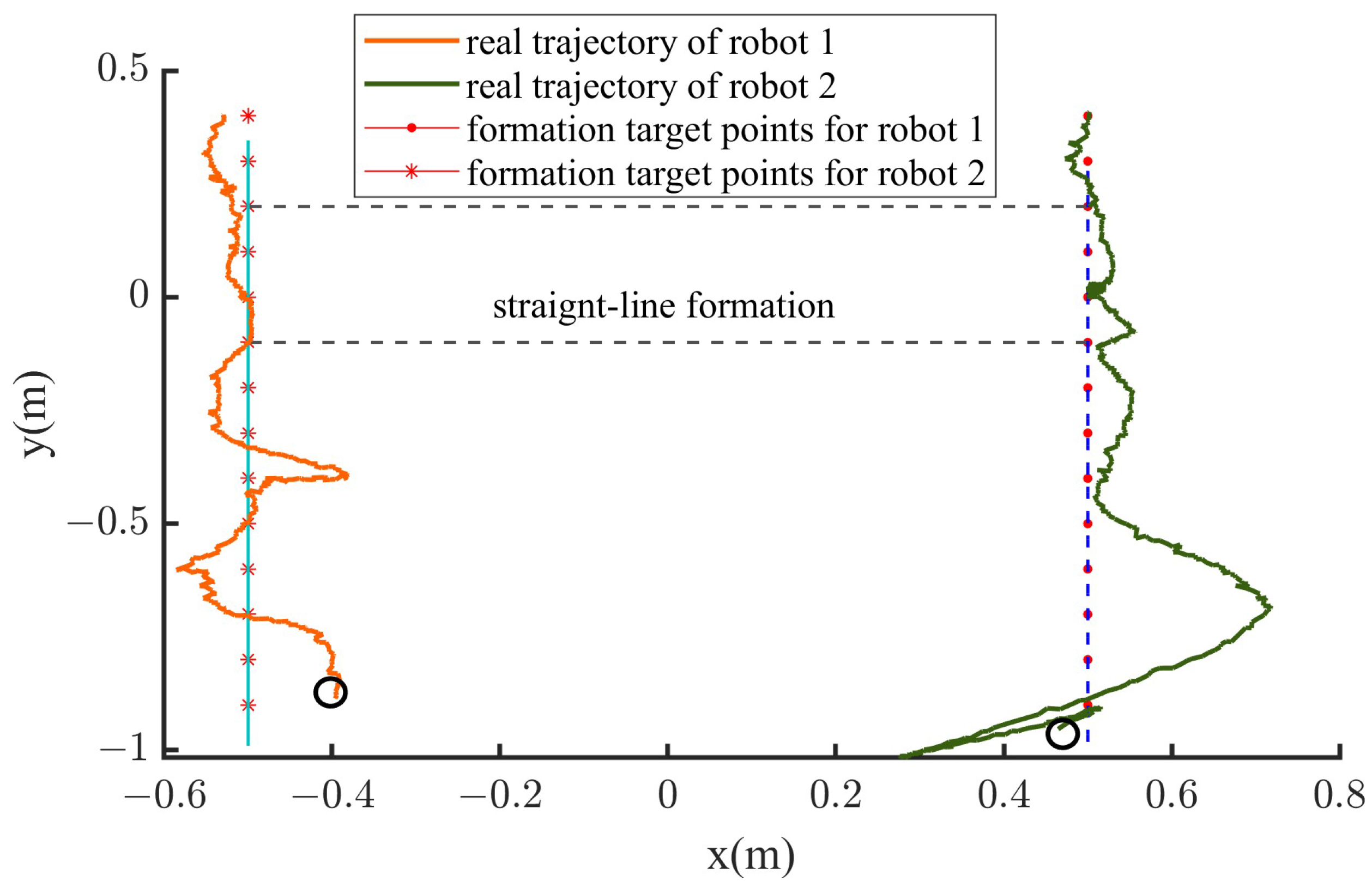 Oceans 06 00021 g021
