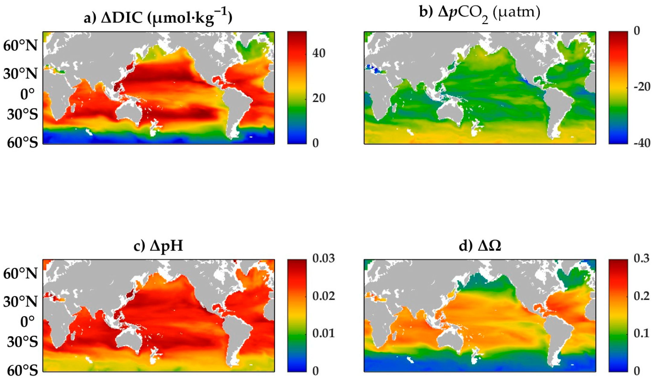 Oceans 06 00029 g003