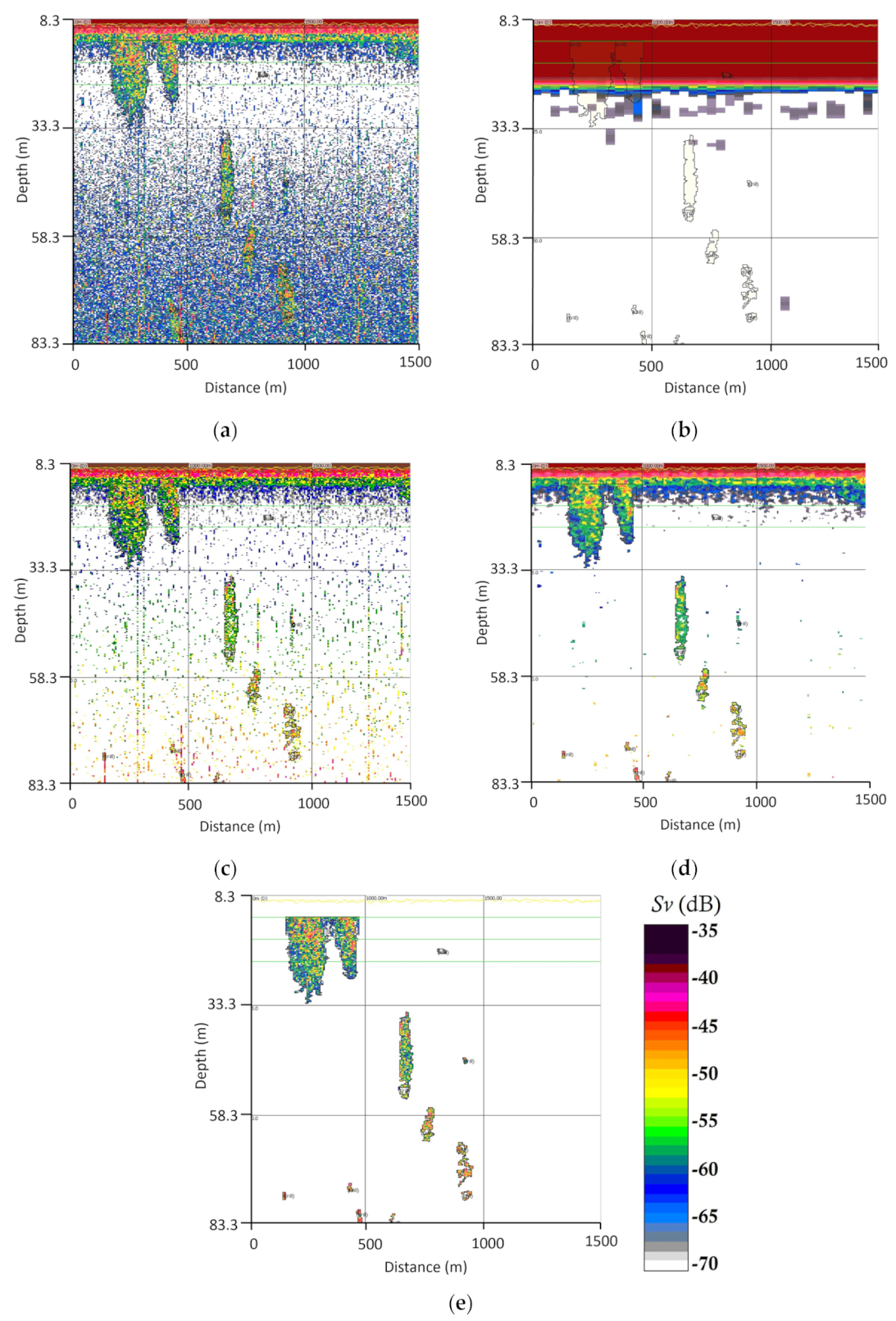 Oceans 06 00063 g002