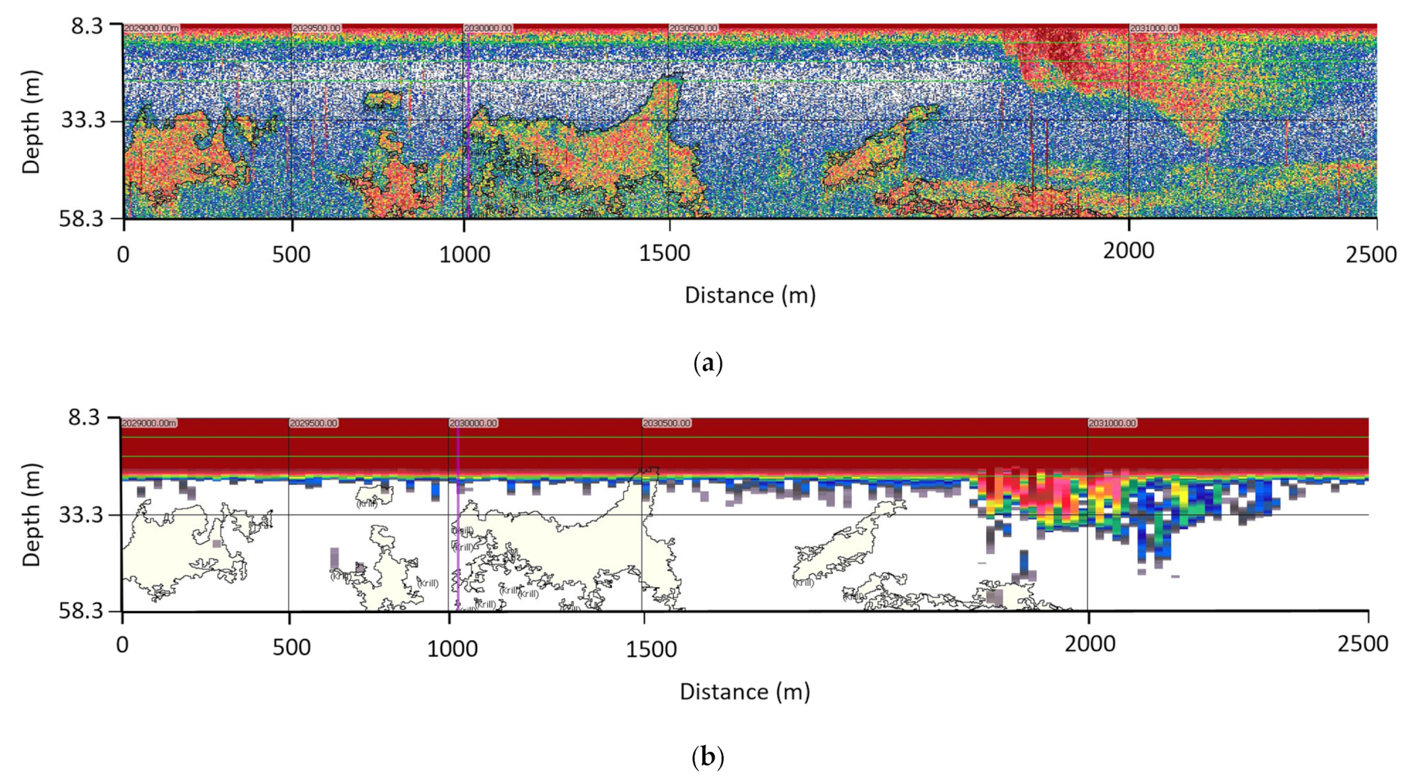 Oceans 06 00063 g003