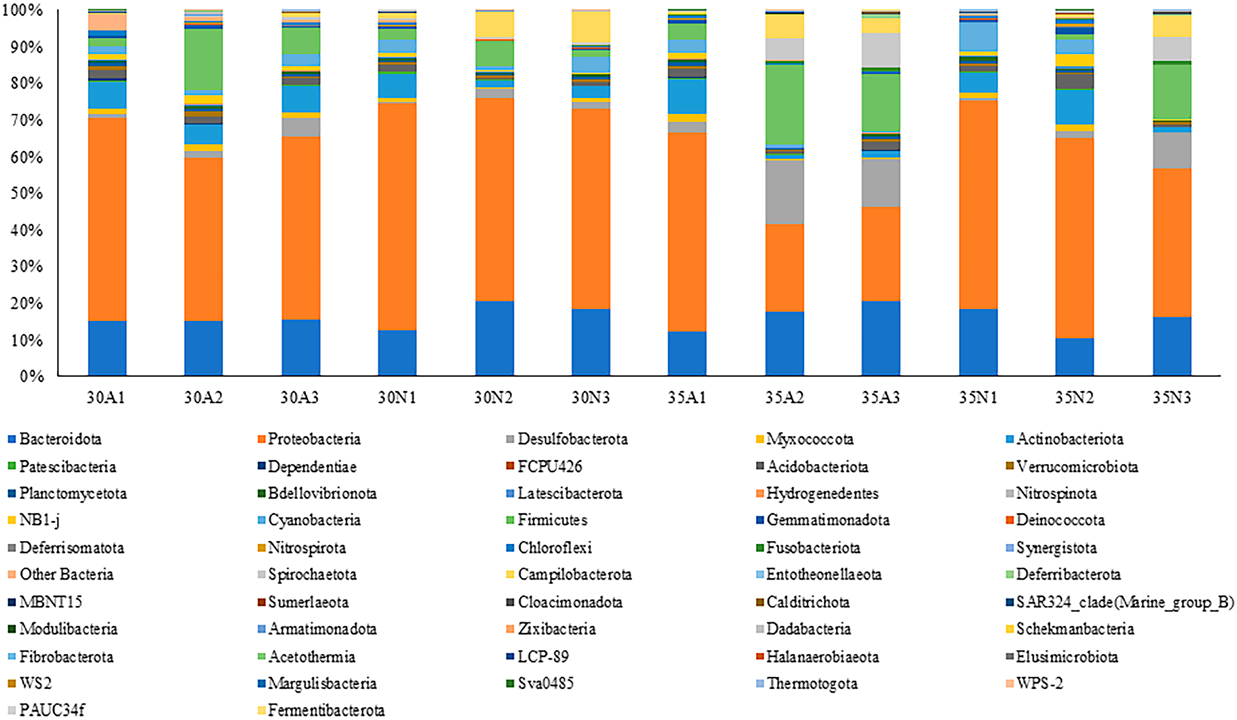 Oceans 06 00068 g002