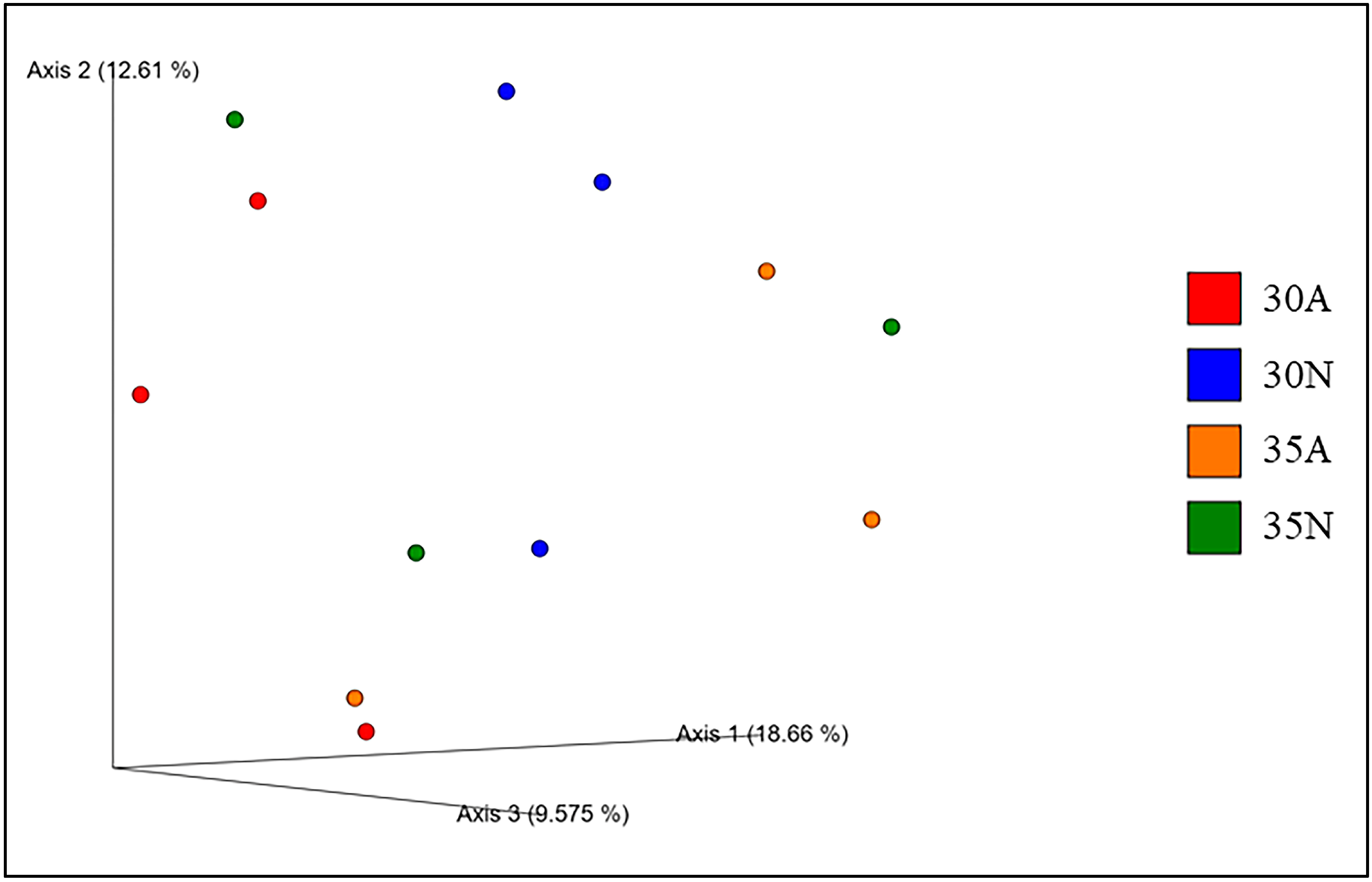 Oceans 06 00068 g006