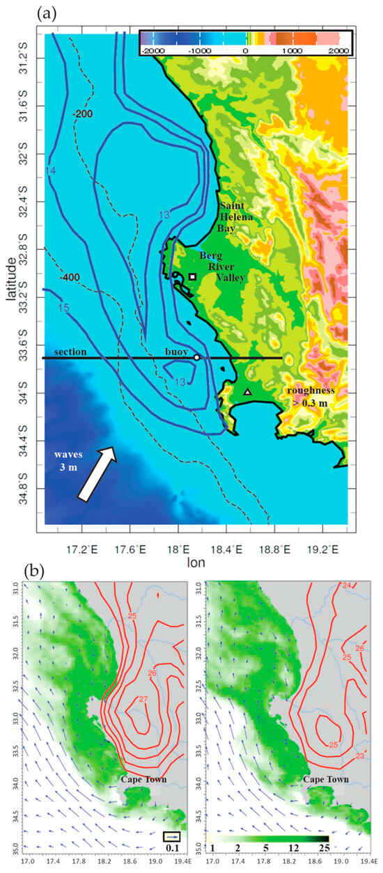 (a) The study area with elevation shaded, shelf edge (dashed isobaths −200 m, −400 m), and ERA5 summertime surface temperature < 15 °C (blue contours); locations: section (33.7°S), virtual buoy (dot 33.7° S, 18.2° E), weather station (square 33.0° S, 18.2° E), and airport sounding (triangle 34.0° S, 18.6° E); arrow indicates the prevailing 3 m wave direction, terrestrial roughness > 0.3 m (labelled). (b) Multi-satellite chlorophyll concentration maps (green shaded mg/m3) for January 2016 and January 2018 (right) with average currents in the surface mixed layer (blue vector, key 0.1 m/s) and ERA5 surface air temperature (red contour > 23 °C) of the leeside thermal low.