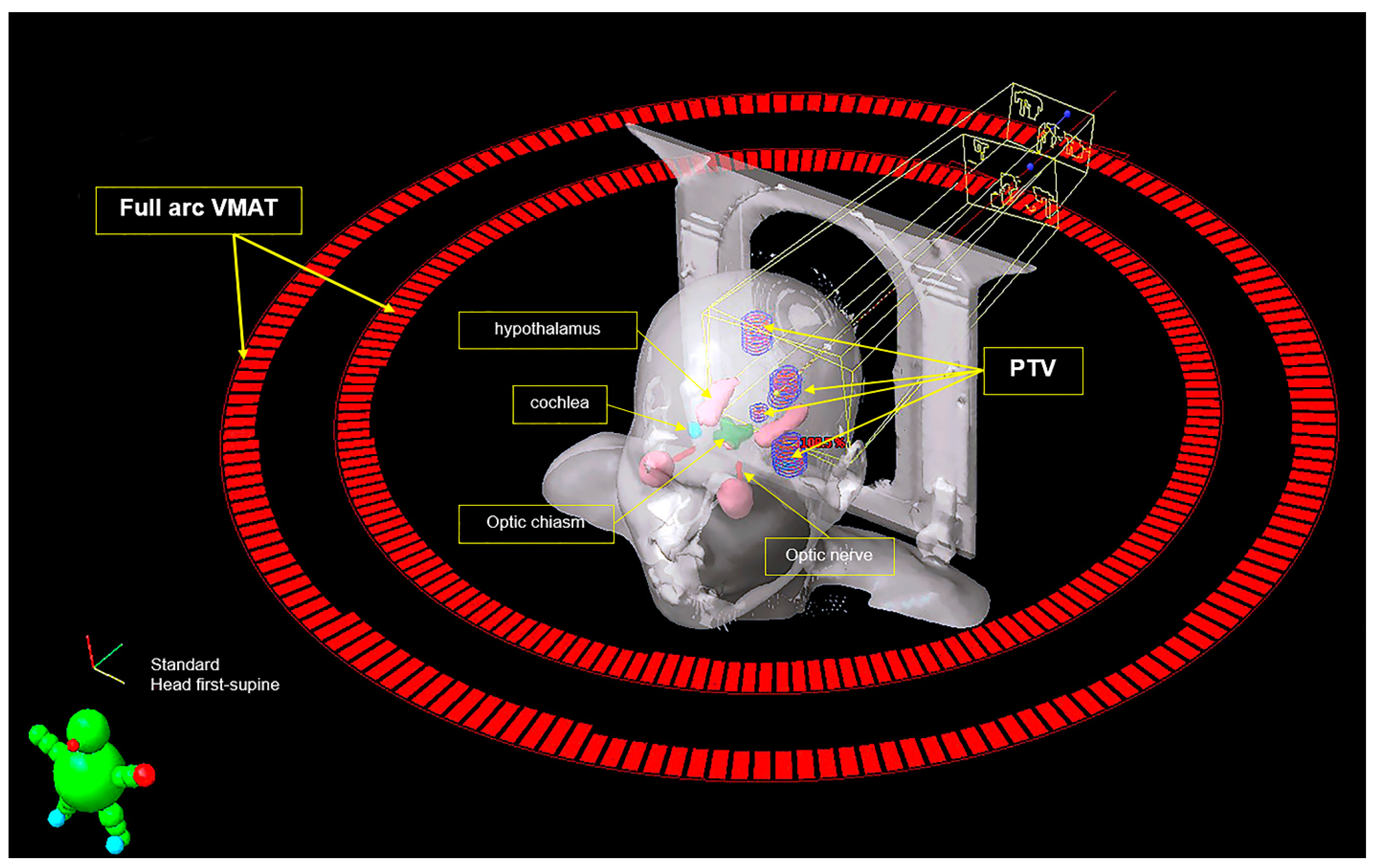 Onco 03 00004 g001 Onco 03 00004 g001