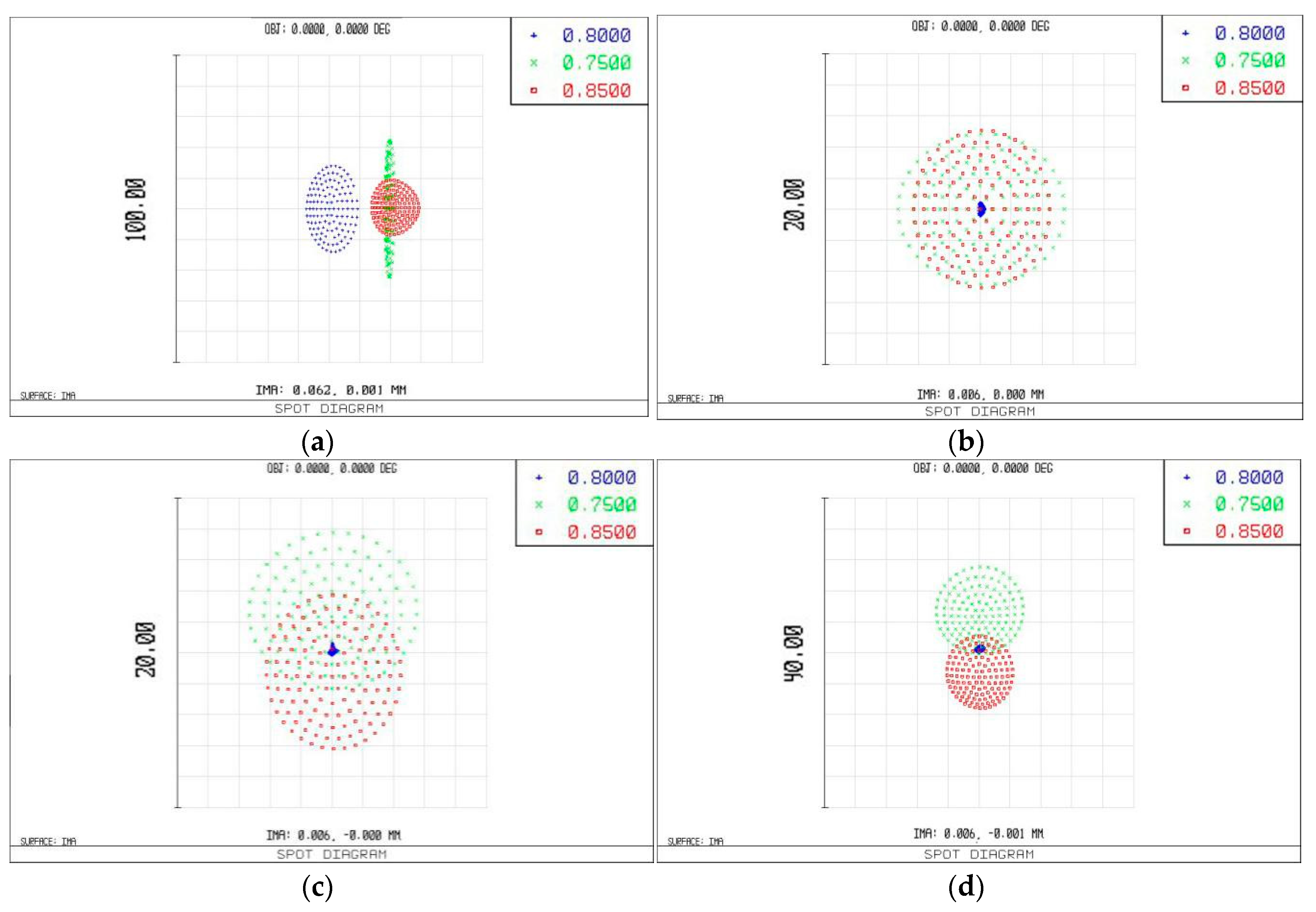 Optics 01 00015 g002 Optics 01 00015 g002