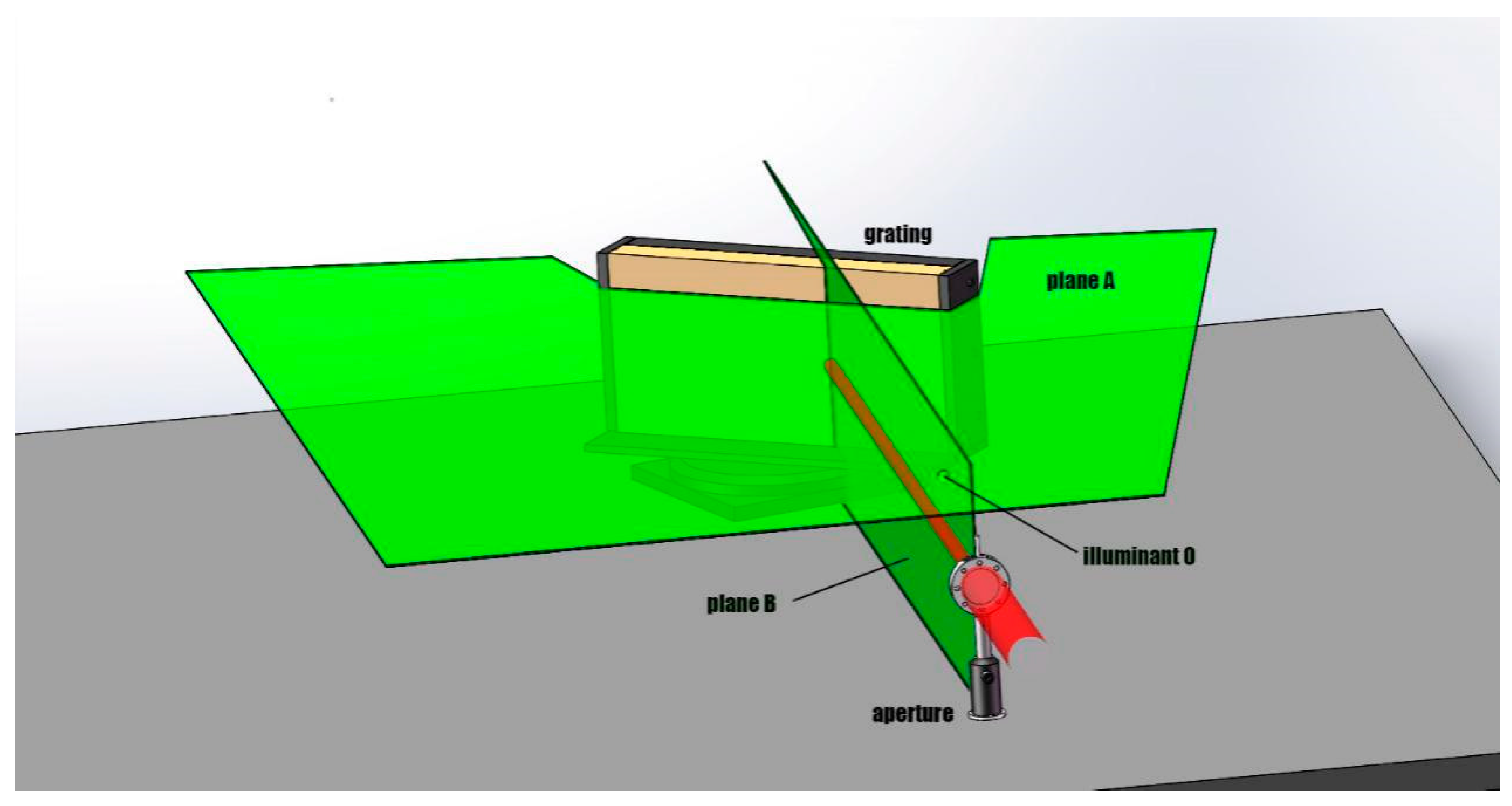 Optics 01 00015 g005 Optics 01 00015 g005