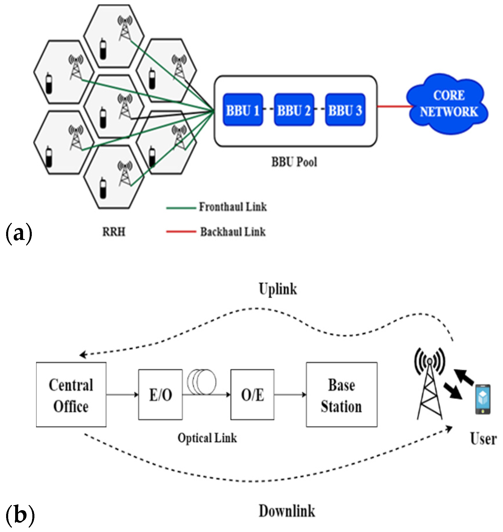 Optics 02 00008 g001