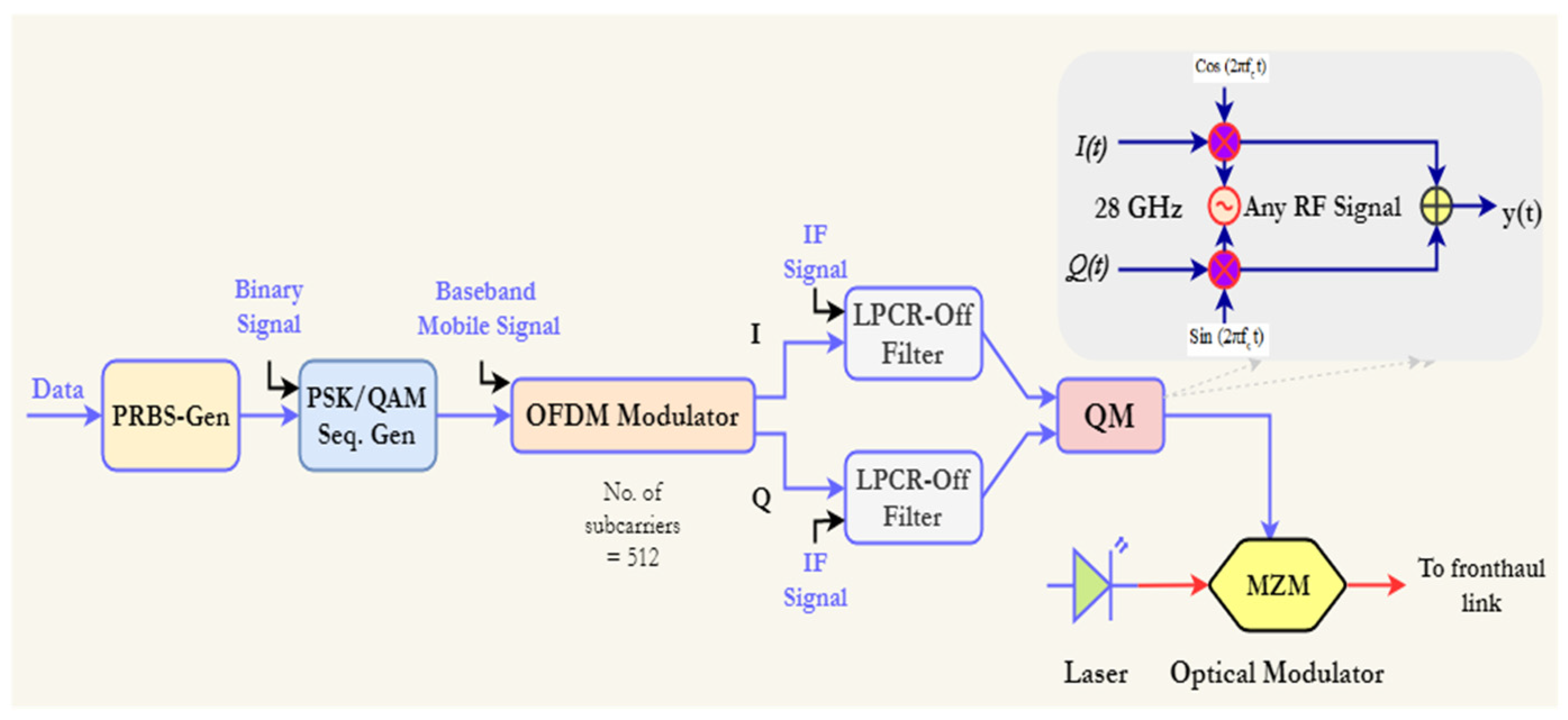 Optics 02 00008 g004