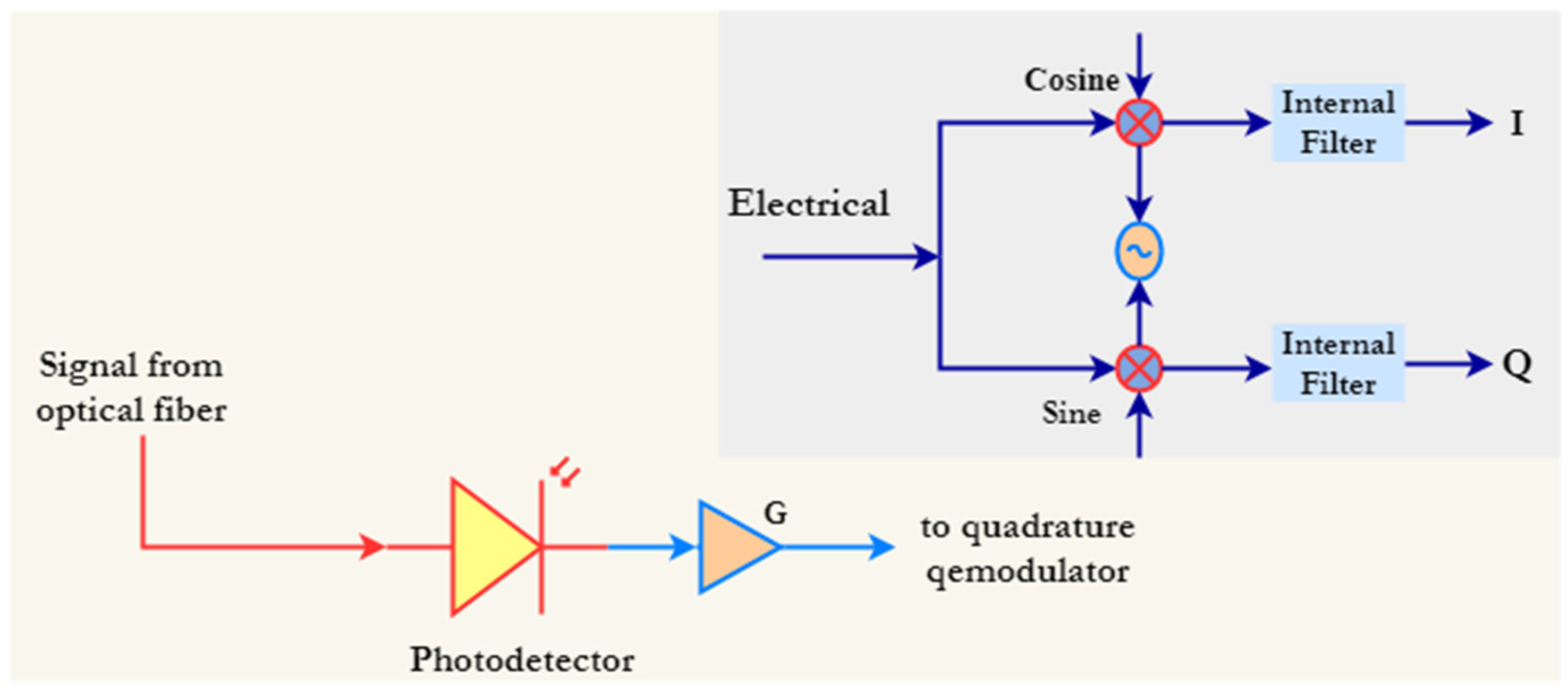 Optics 02 00008 g007